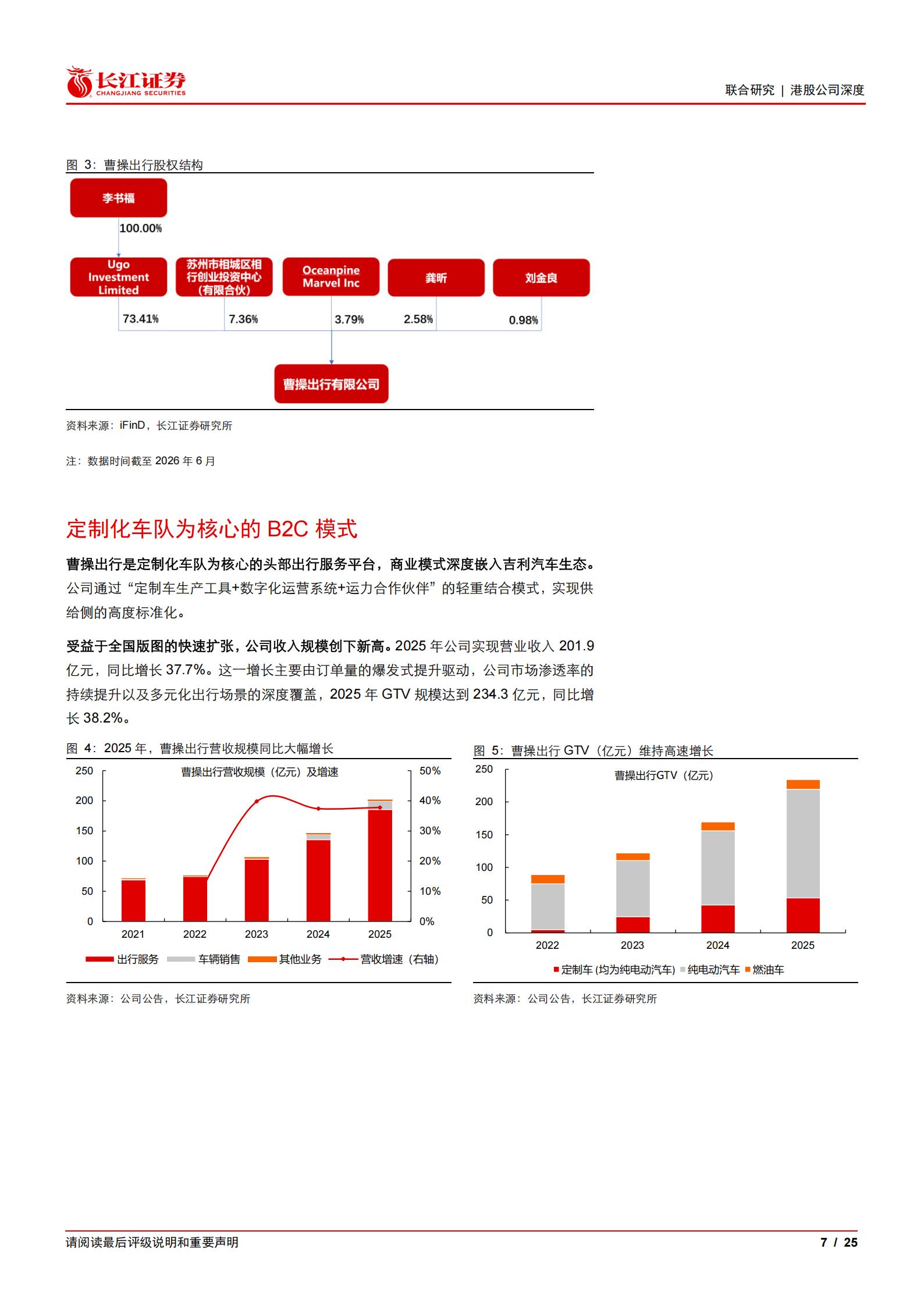 曹操出行-2643.HK-曹操出行:生态赋能出行成长,Robotaxi重塑长期价值,曹操出行,Robotaxi,曹操出行,Robotaxi,第7张 曹操出行-2643.HK-曹操出行:生态赋能出行成长,Robotaxi重塑长期价值,曹操出行,Robotaxi,曹操出行,Robotaxi,第7张