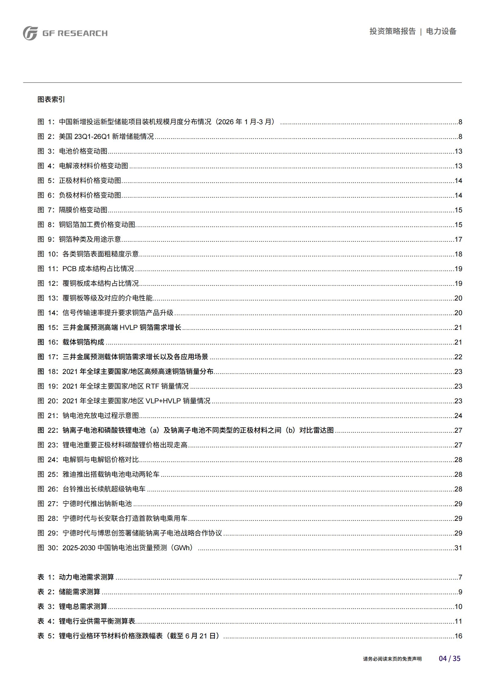 锂电行业2026年中期策略:锂电旺季需求有望超预期,看好AI铜箔、钠电新技术,锂电,AI,锂电,AI,第4张 锂电行业2026年中期策略:锂电旺季需求有望超预期,看好AI铜箔、钠电新技术,锂电,AI,锂电,AI,第4张