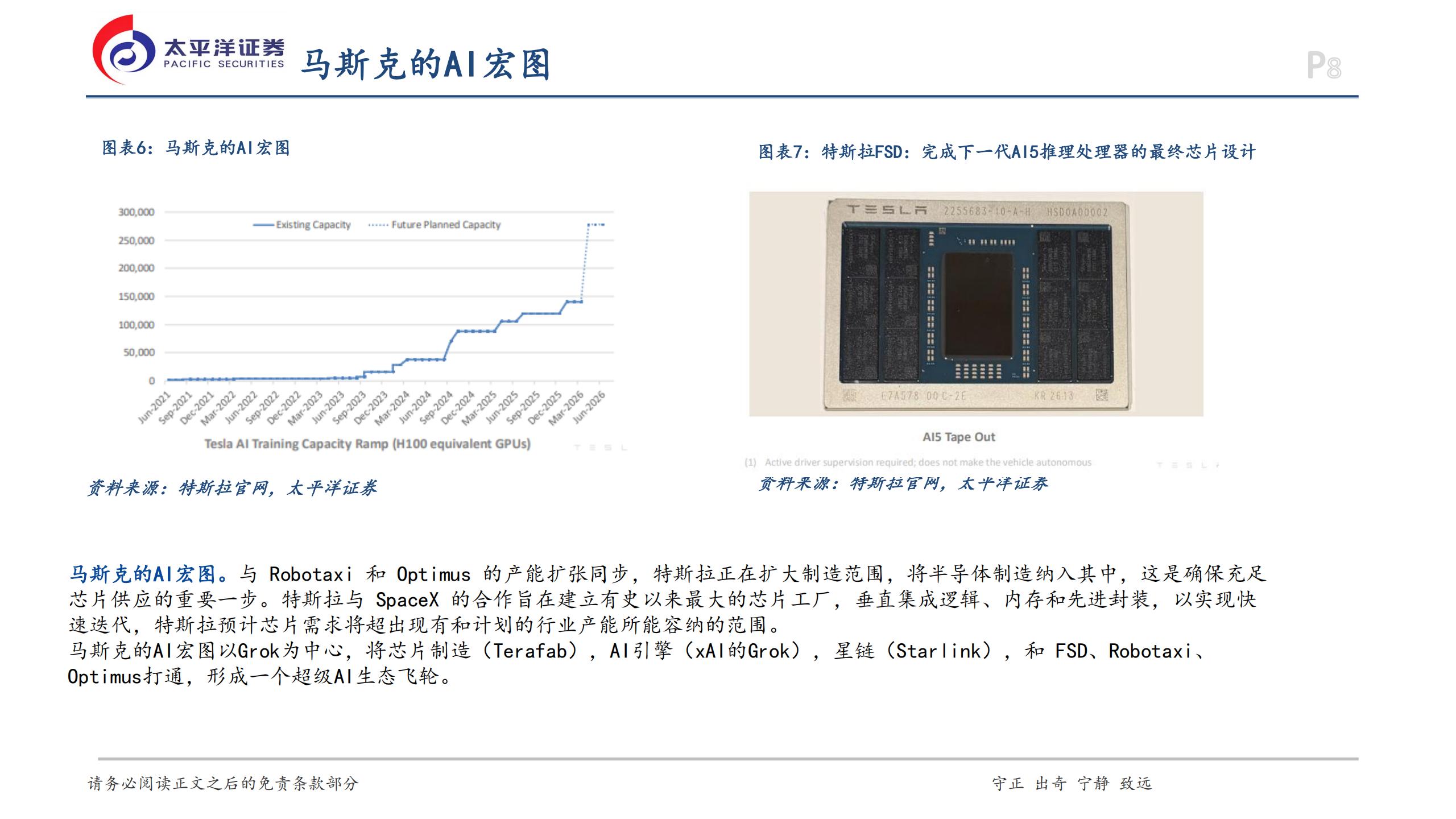 汽车行业深度报告：特斯拉FSD V14入华类比特斯拉国产，国产智驾的Grok时刻,汽车,特斯拉,FSD,汽车,特斯拉,FSD,第8张