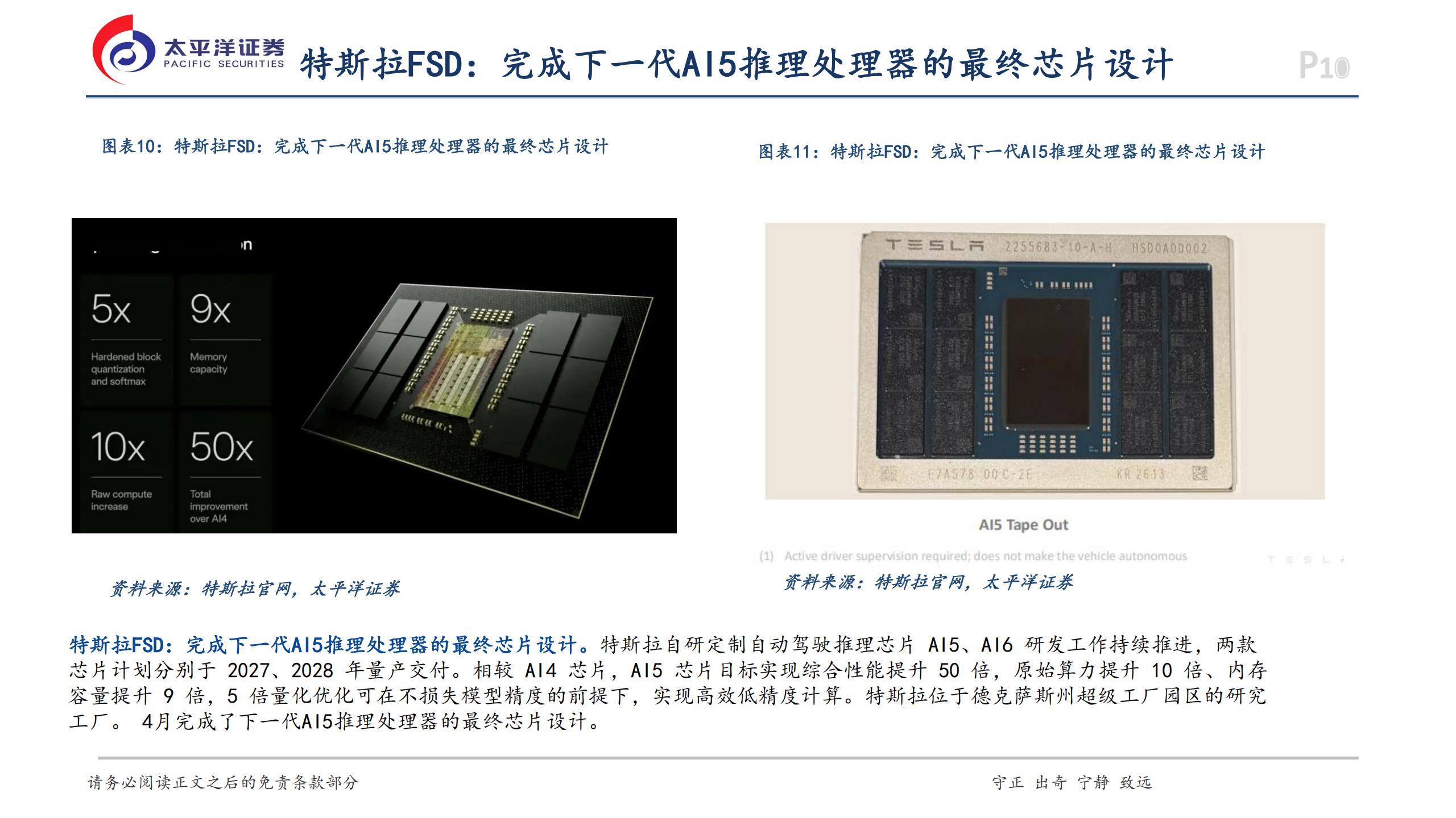汽车行业深度报告：特斯拉FSD V14入华类比特斯拉国产，国产智驾的Grok时刻,汽车,特斯拉,FSD,汽车,特斯拉,FSD,第10张