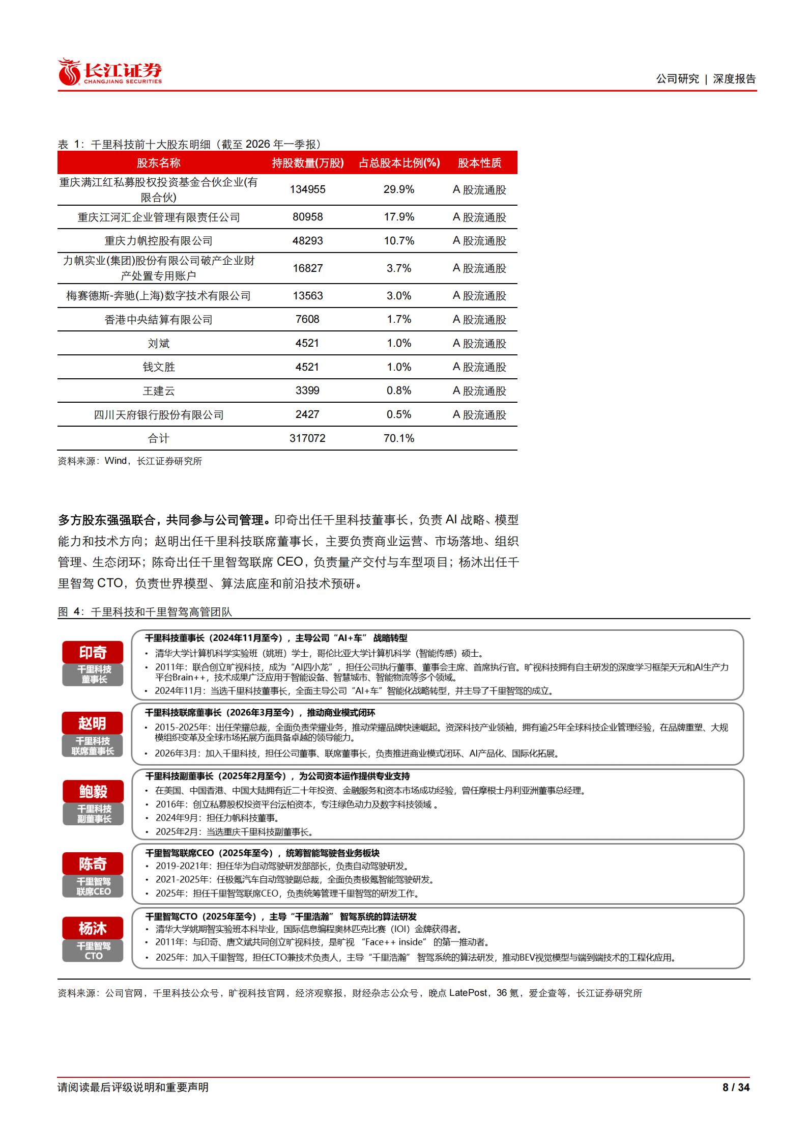 千里科技-601777-深度：智行千里，AI车 破局启新篇,千里科技,AI,千里科技,AI,第8张