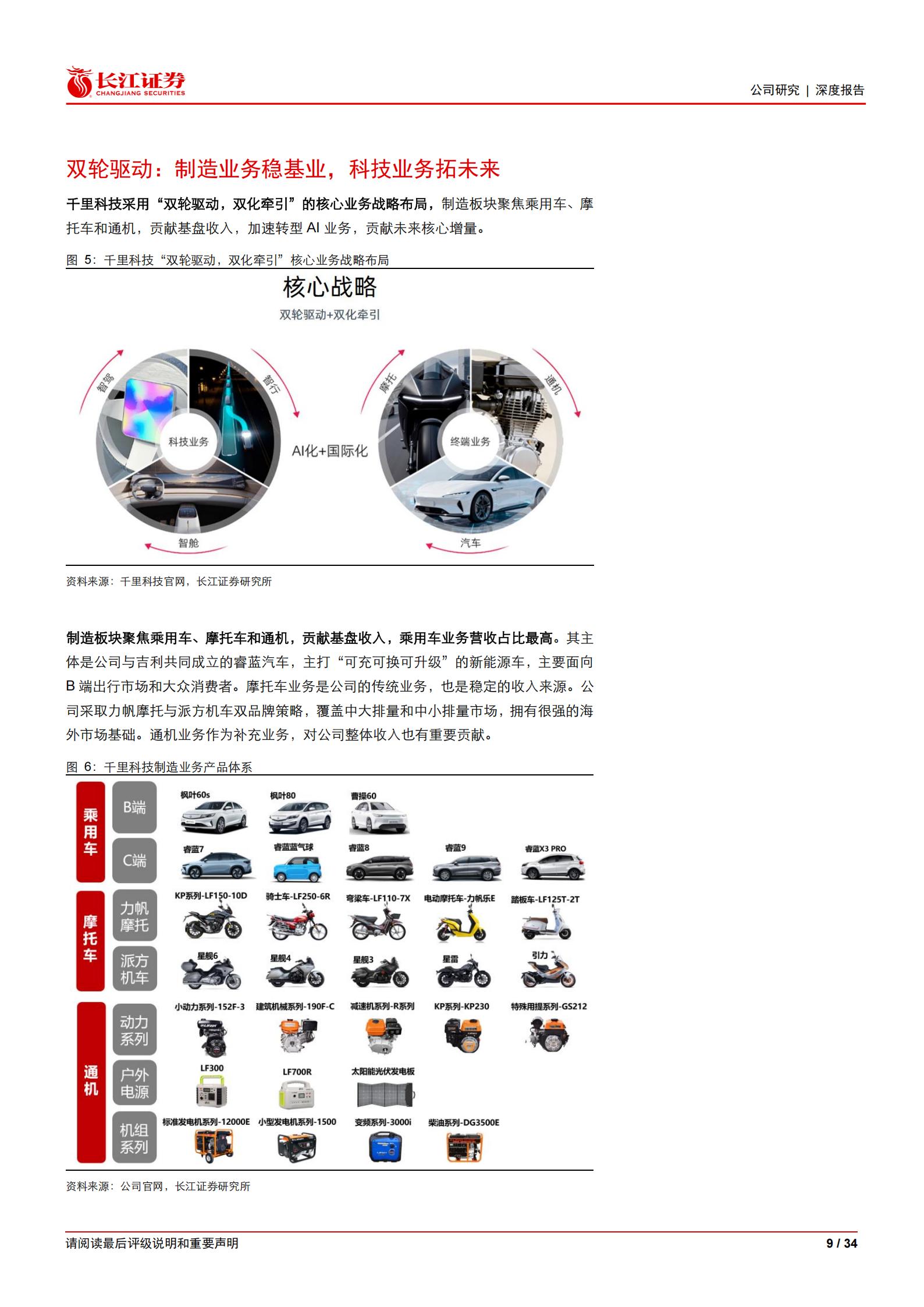 千里科技-601777-深度：智行千里，AI车 破局启新篇,千里科技,AI,千里科技,AI,第9张