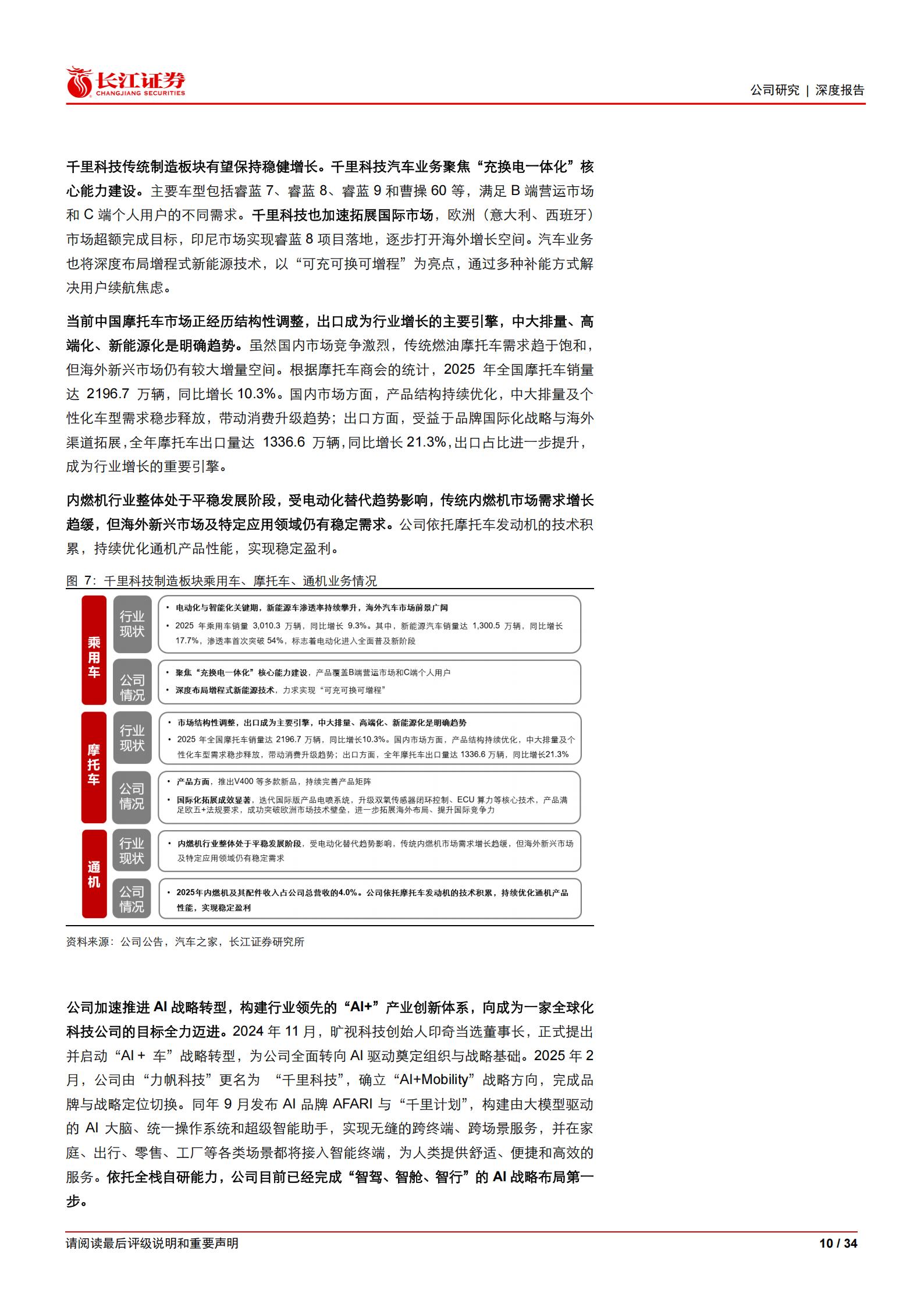 千里科技-601777-深度：智行千里，AI车 破局启新篇,千里科技,AI,千里科技,AI,第10张