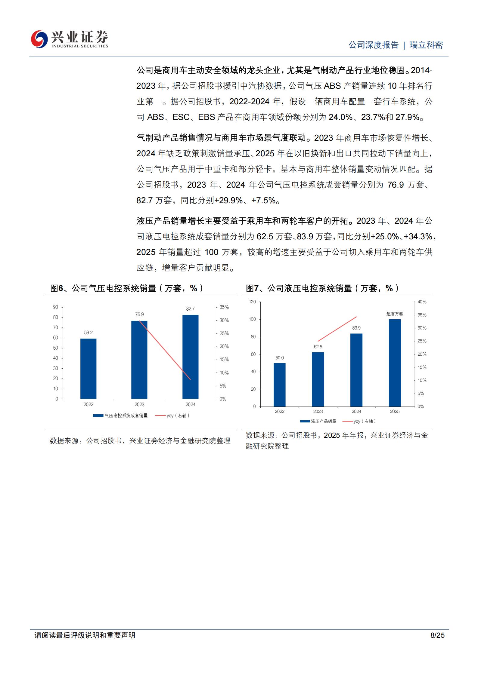 瑞立科密-001285-商用车主动安全龙头，强装政策与产品拓展共驱成长,瑞立科密,商用车,主动安全,瑞立科密,商用车,主动安全,第8张