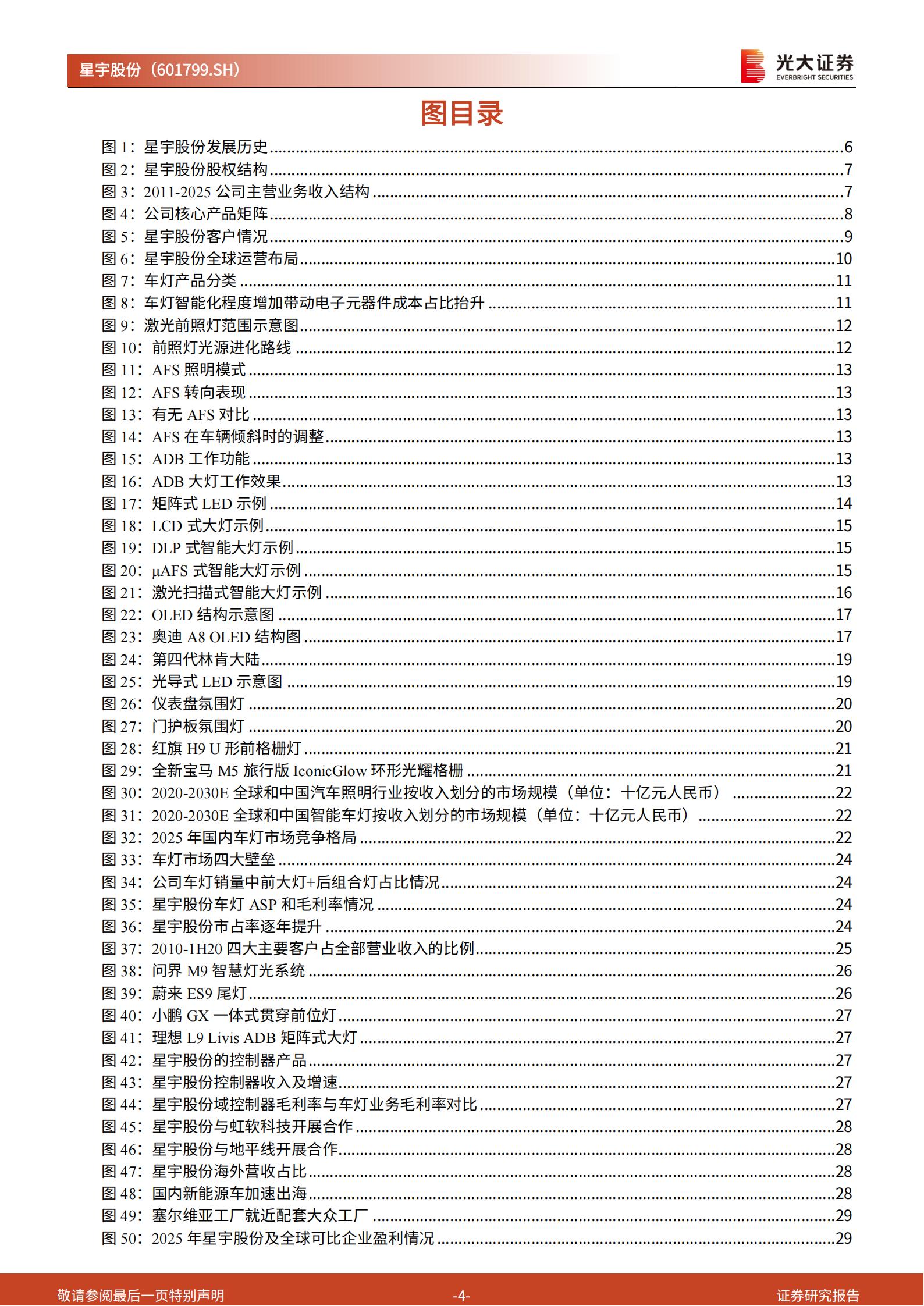 星宇股份-601799-投资价值分析报告：车灯龙头，光电破界,星宇股份,车灯,星宇股份,车灯,第4张