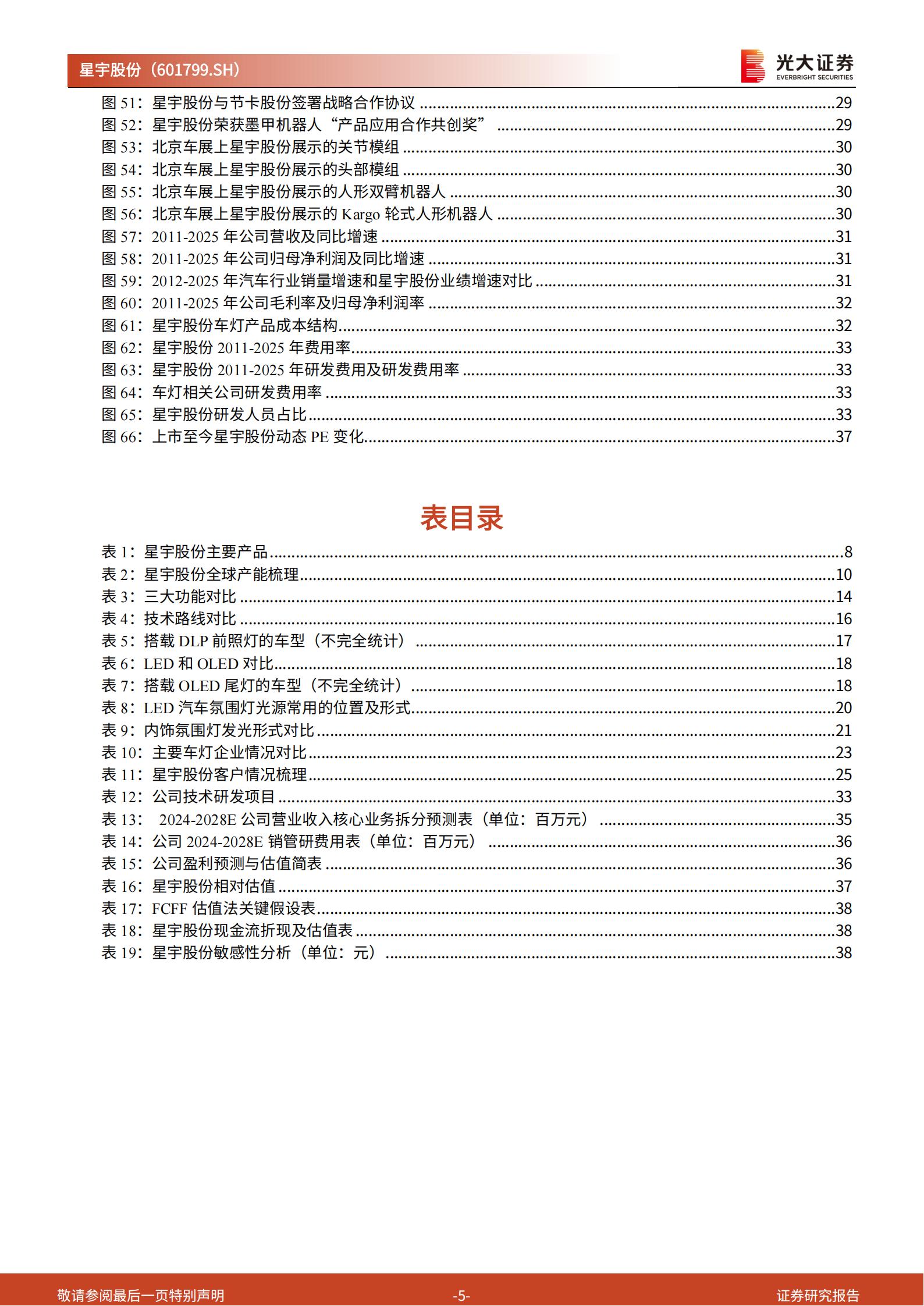 星宇股份-601799-投资价值分析报告：车灯龙头，光电破界,星宇股份,车灯,星宇股份,车灯,第5张