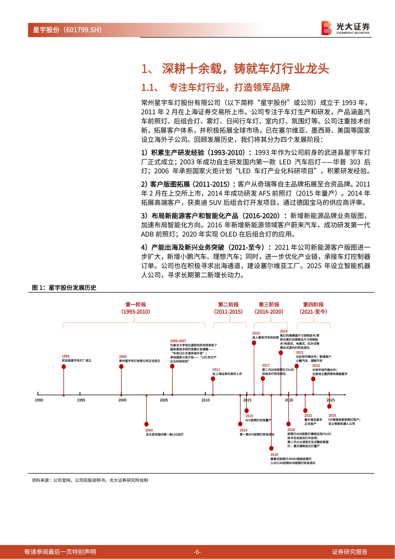星宇股份-601799-投资价值分析报告：车灯龙头，光电破界,星宇股份,车灯,星宇股份,车灯,第6张