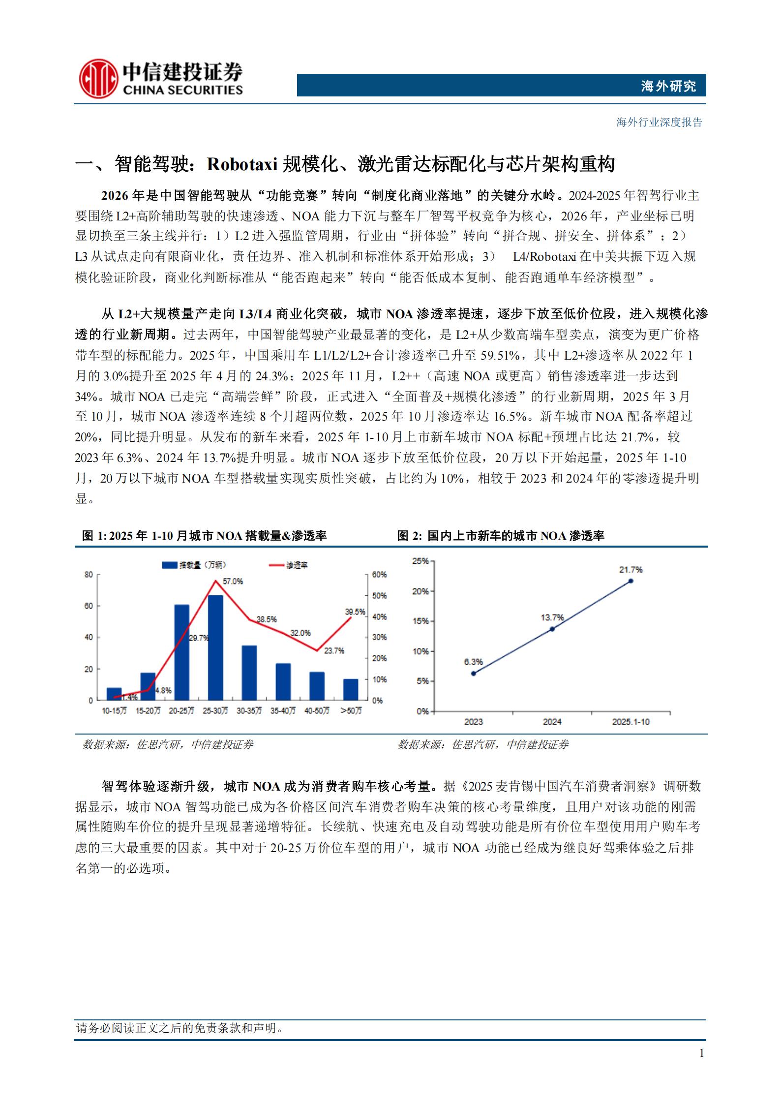 智能驾驶行业之一:Robotaxi规模化、激光雷达标配化与芯片架构重构,智能驾驶,Robotaxi,激光雷达,智能驾驶,Robotaxi,激光雷达,第4张 智能驾驶行业之一:Robotaxi规模化、激光雷达标配化与芯片架构重构,智能驾驶,Robotaxi,激光雷达,智能驾驶,Robotaxi,激光雷达,第4张