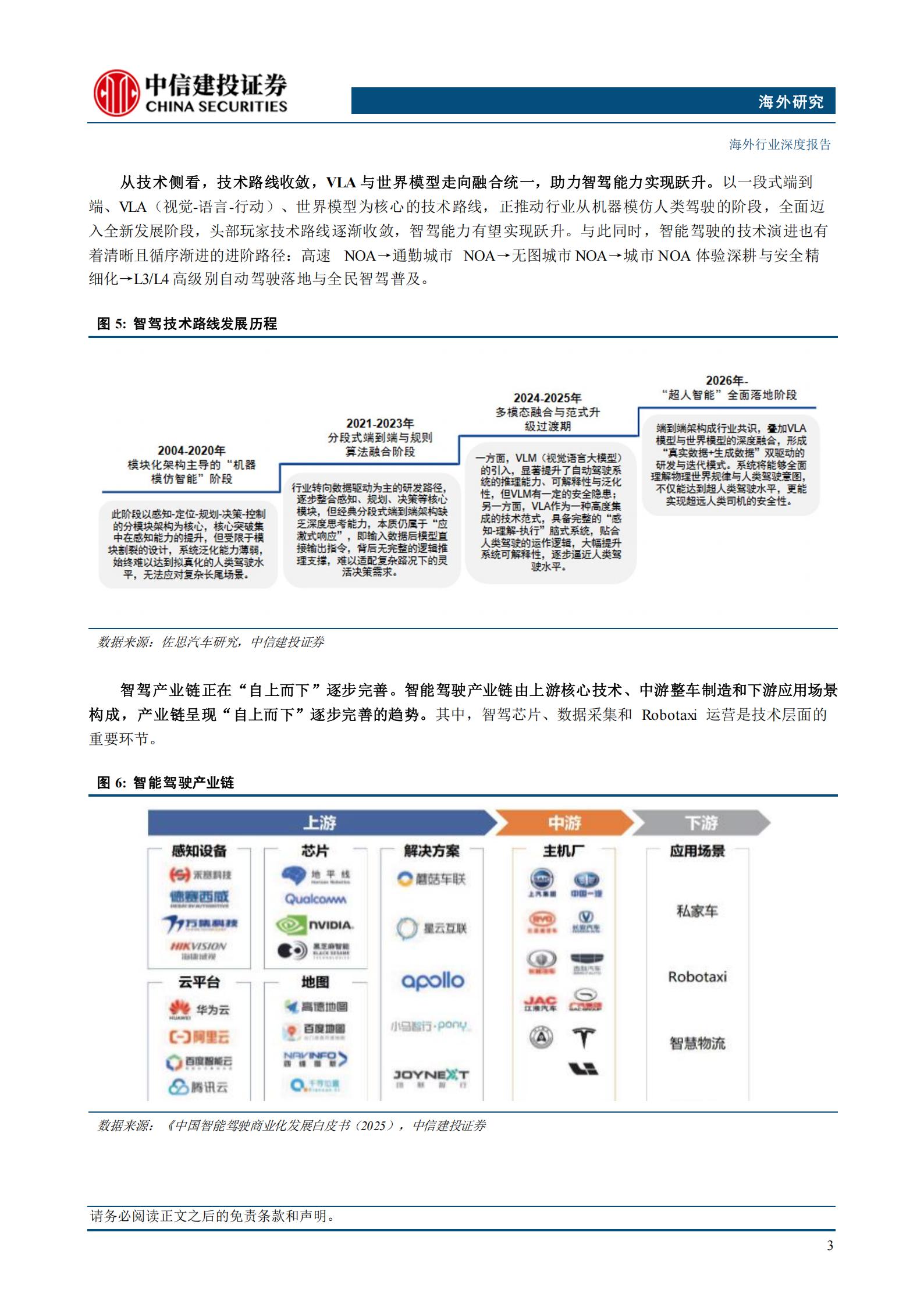 智能驾驶行业之一:Robotaxi规模化、激光雷达标配化与芯片架构重构,智能驾驶,Robotaxi,激光雷达,智能驾驶,Robotaxi,激光雷达,第6张 智能驾驶行业之一:Robotaxi规模化、激光雷达标配化与芯片架构重构,智能驾驶,Robotaxi,激光雷达,智能驾驶,Robotaxi,激光雷达,第6张