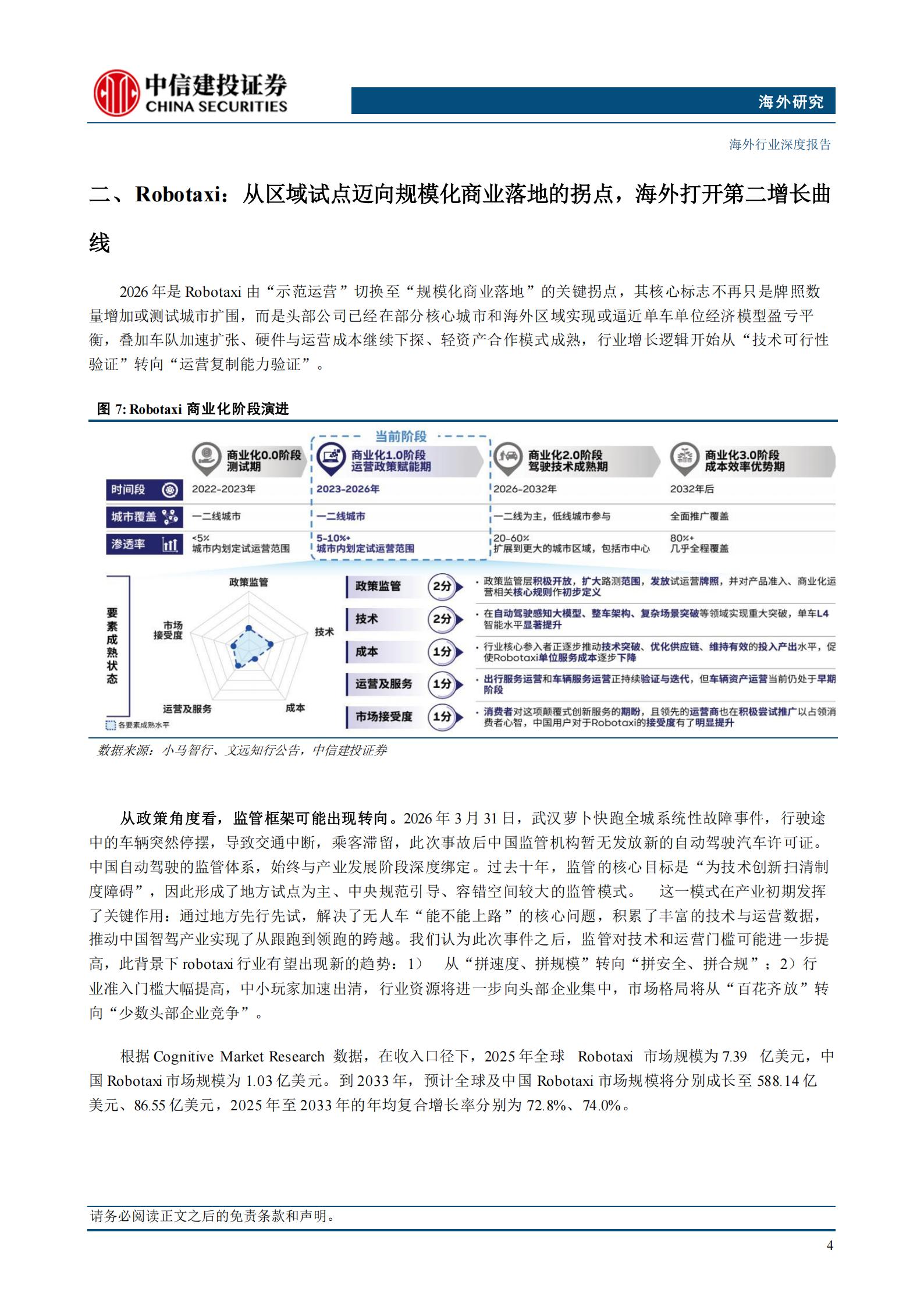 智能驾驶行业之一:Robotaxi规模化、激光雷达标配化与芯片架构重构,智能驾驶,Robotaxi,激光雷达,智能驾驶,Robotaxi,激光雷达,第7张 智能驾驶行业之一:Robotaxi规模化、激光雷达标配化与芯片架构重构,智能驾驶,Robotaxi,激光雷达,智能驾驶,Robotaxi,激光雷达,第7张