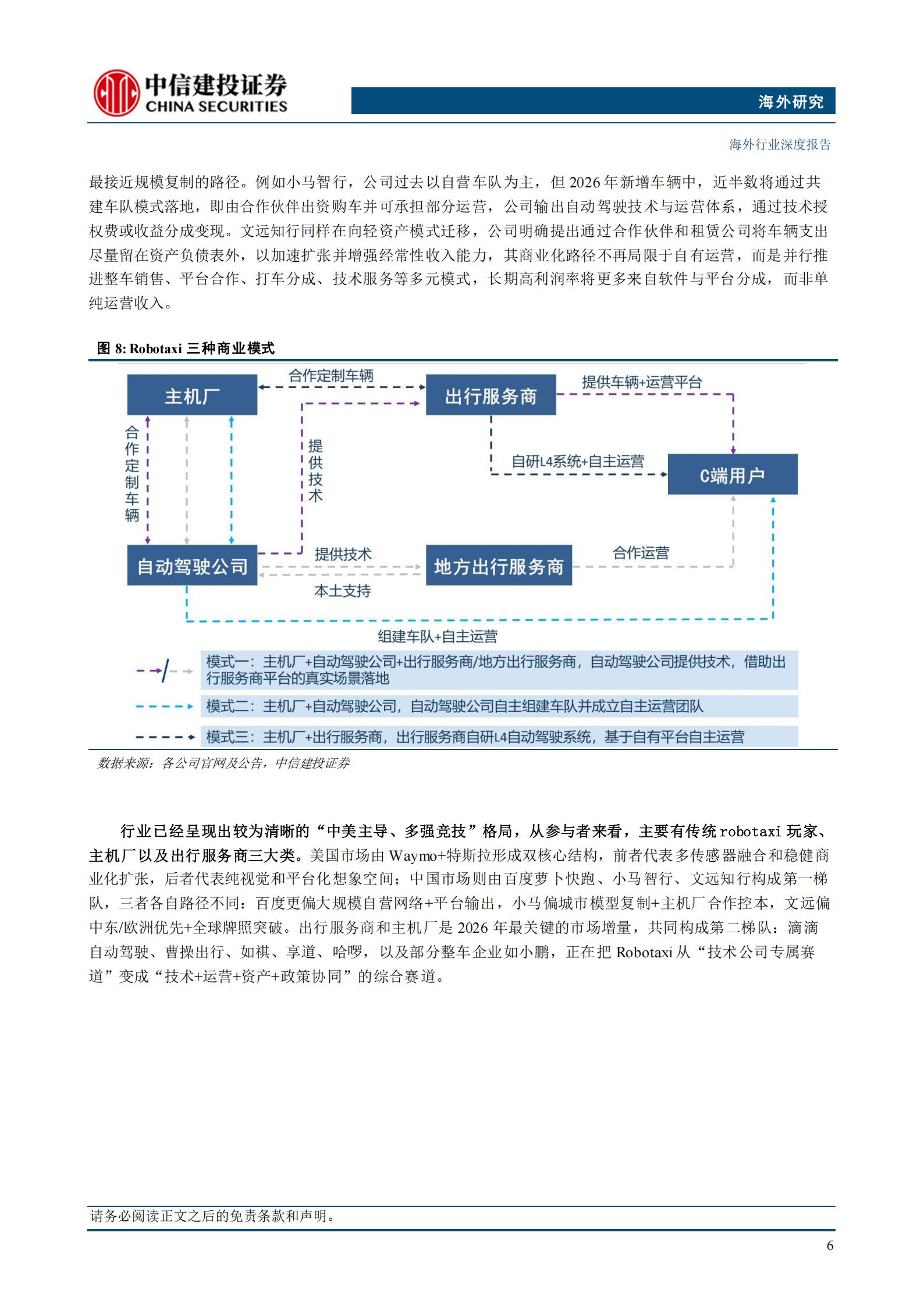 智能驾驶行业之一:Robotaxi规模化、激光雷达标配化与芯片架构重构,智能驾驶,Robotaxi,激光雷达,智能驾驶,Robotaxi,激光雷达,第9张 智能驾驶行业之一:Robotaxi规模化、激光雷达标配化与芯片架构重构,智能驾驶,Robotaxi,激光雷达,智能驾驶,Robotaxi,激光雷达,第9张