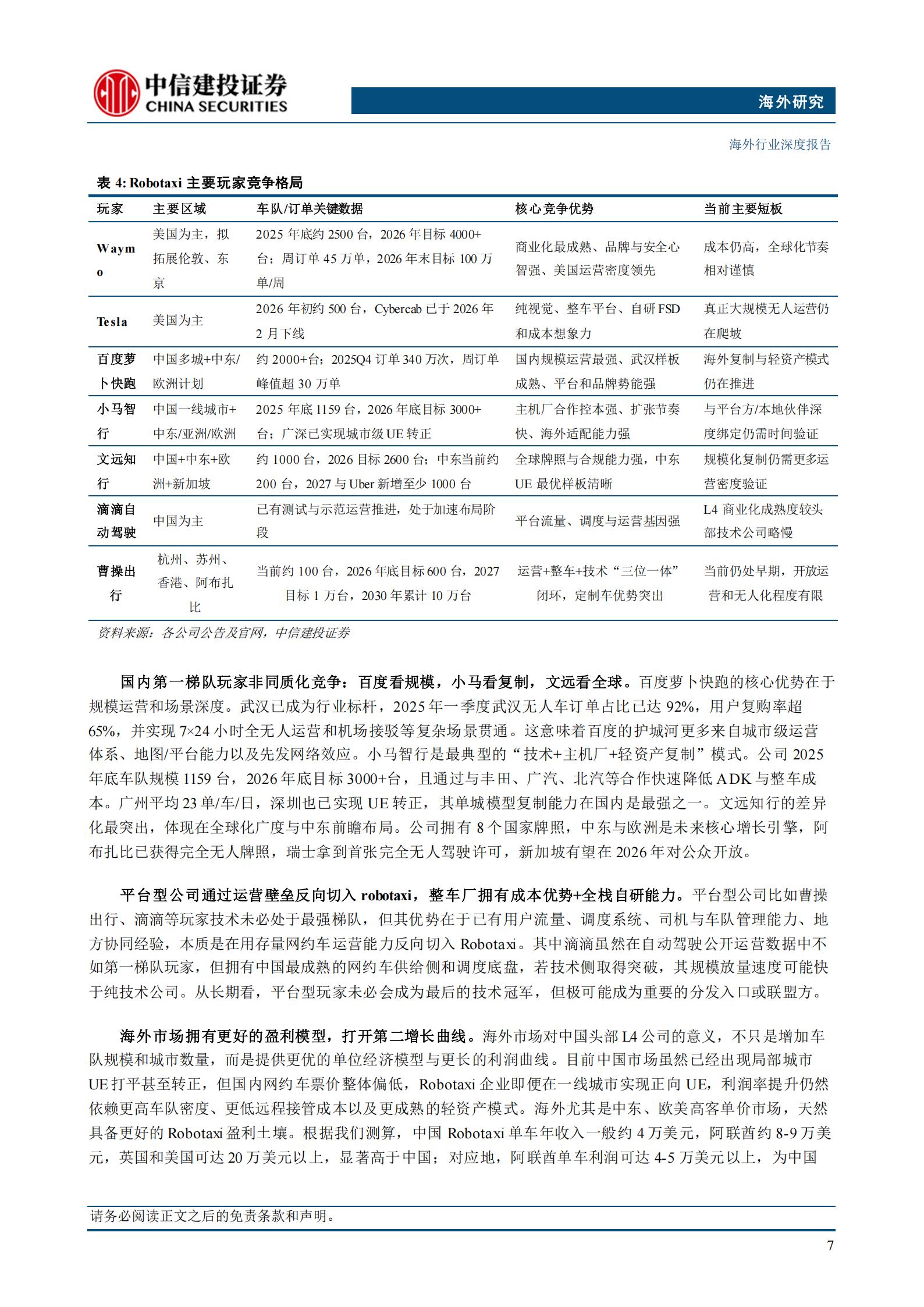 智能驾驶行业之一:Robotaxi规模化、激光雷达标配化与芯片架构重构,智能驾驶,Robotaxi,激光雷达,智能驾驶,Robotaxi,激光雷达,第10张 智能驾驶行业之一:Robotaxi规模化、激光雷达标配化与芯片架构重构,智能驾驶,Robotaxi,激光雷达,智能驾驶,Robotaxi,激光雷达,第10张