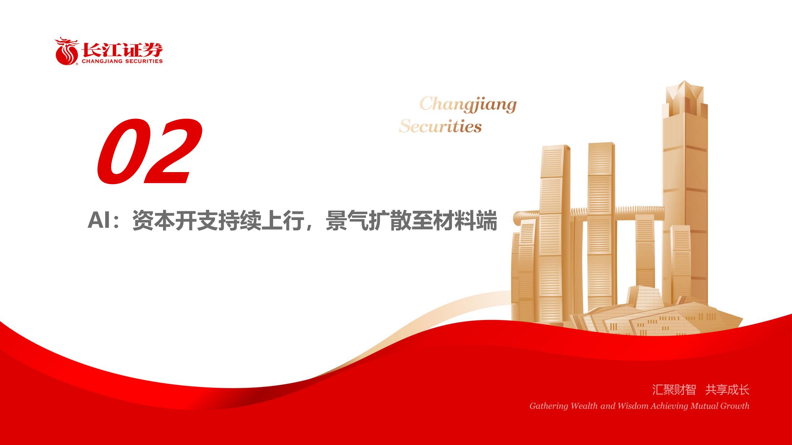 复盘新能源车行情，看AI材料的轮动和节奏,新能源,新能源,第9张