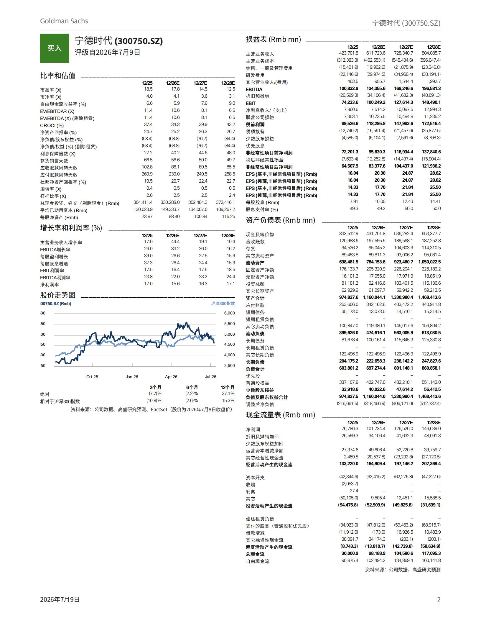 高盛-宁德时代-300750-超越电池业务，向能源解决方案拓展；首次覆盖评为买入（摘要）,宁德时代,宁德时代,第2张