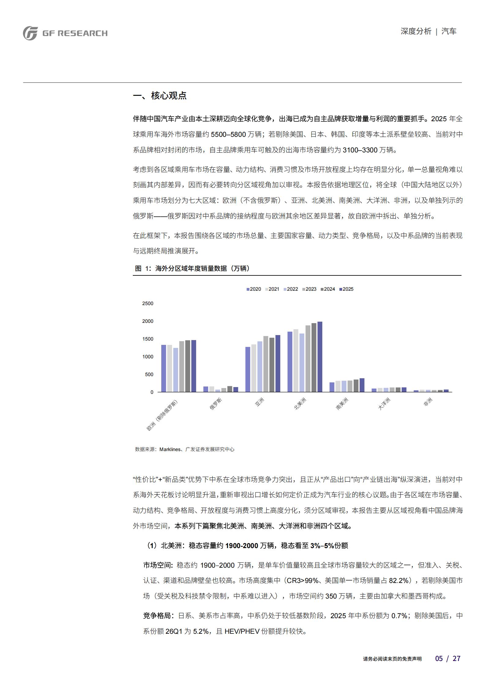 汽车行业：从区域视角看中国品牌乘用车海外市场空间（下篇）,汽车,汽车,第5张