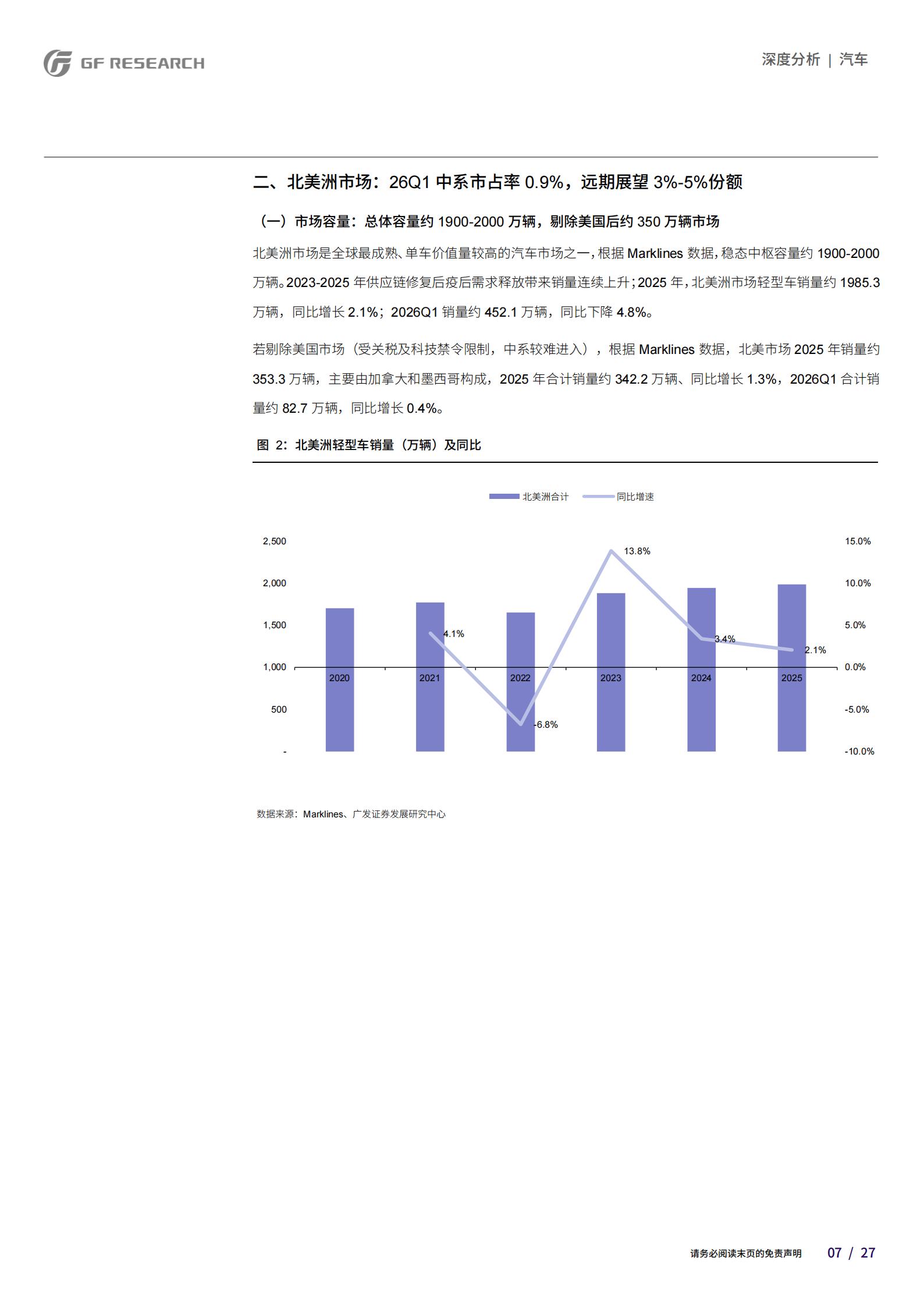 汽车行业：从区域视角看中国品牌乘用车海外市场空间（下篇）,汽车,汽车,第7张