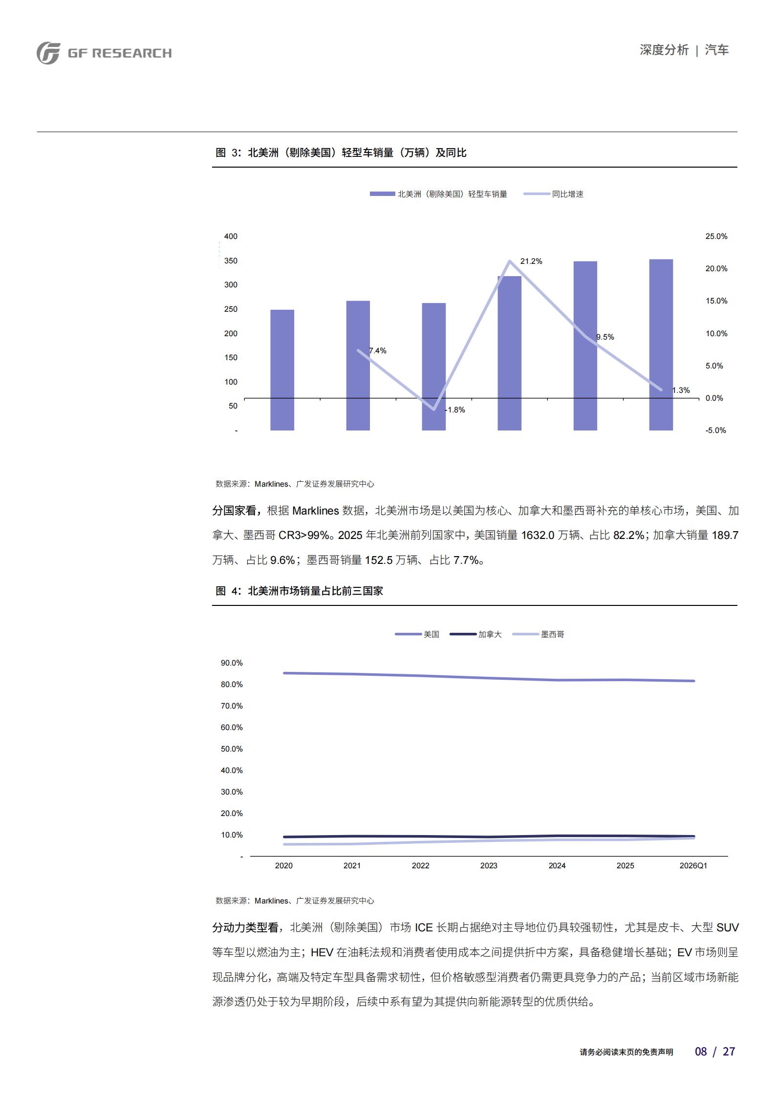 汽车行业：从区域视角看中国品牌乘用车海外市场空间（下篇）,汽车,汽车,第8张