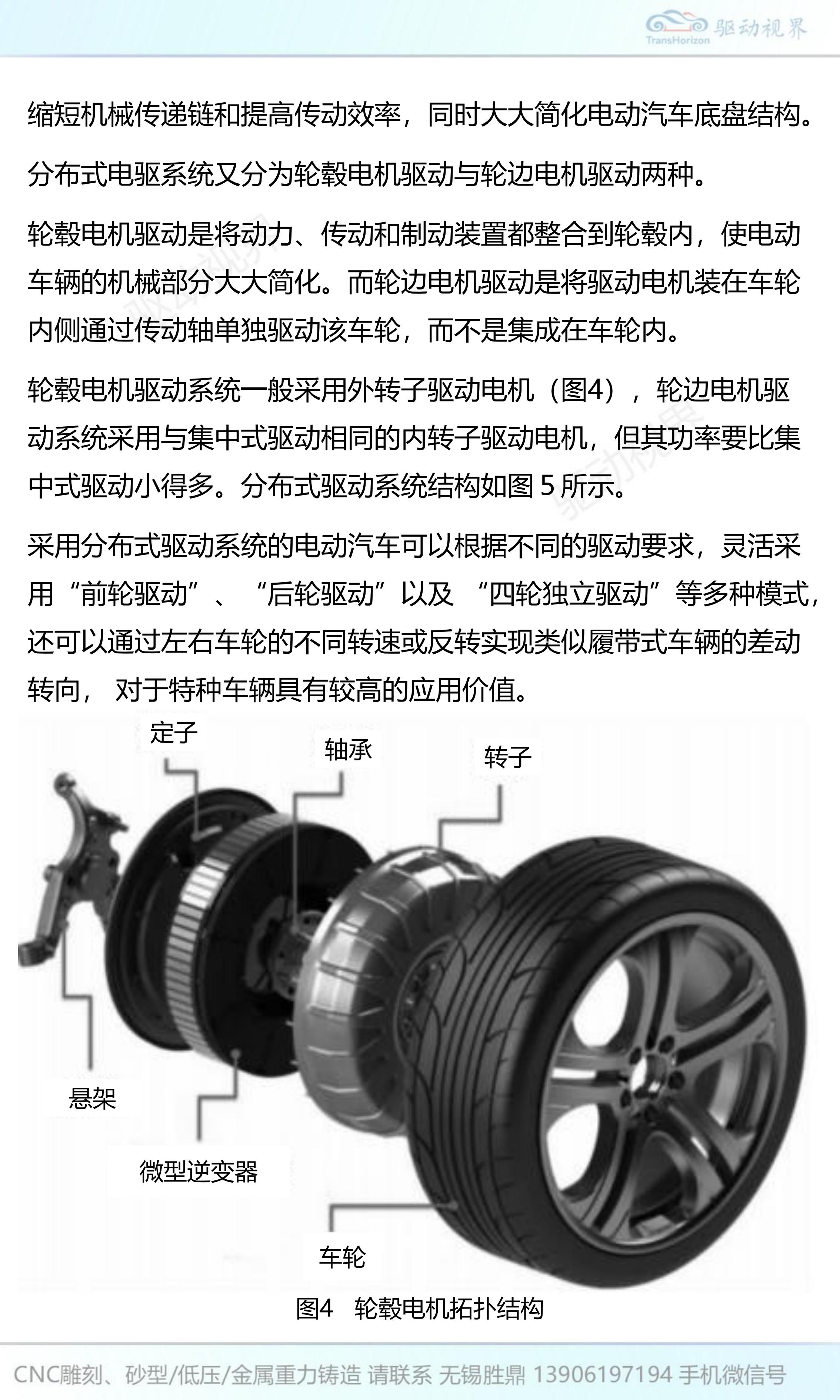 驱动视界-电动汽车行业：电动汽车驱动系统关键技术,电动汽车,驱动系统,电动汽车,驱动系统,第4张