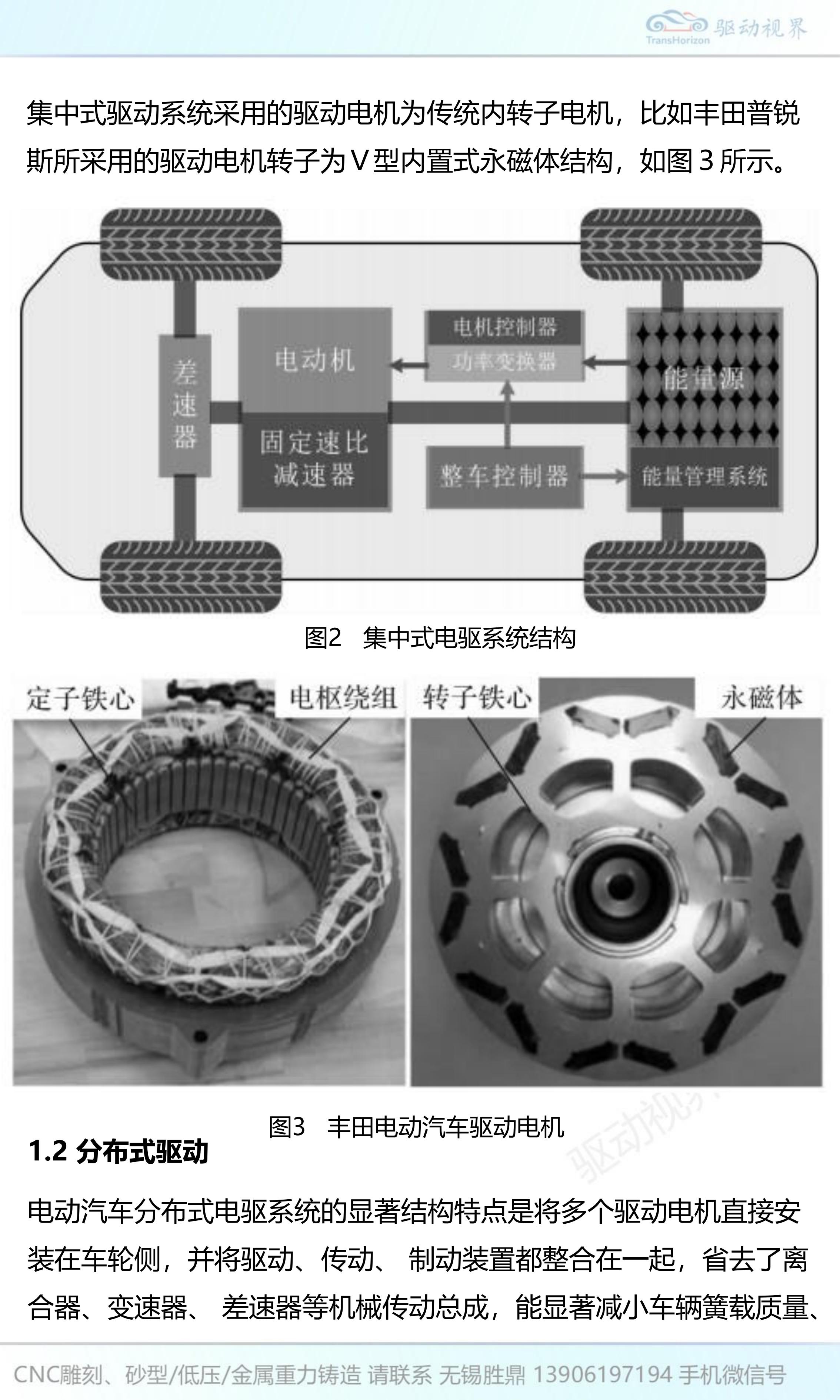 驱动视界-电动汽车行业：电动汽车驱动系统关键技术,电动汽车,驱动系统,电动汽车,驱动系统,第3张