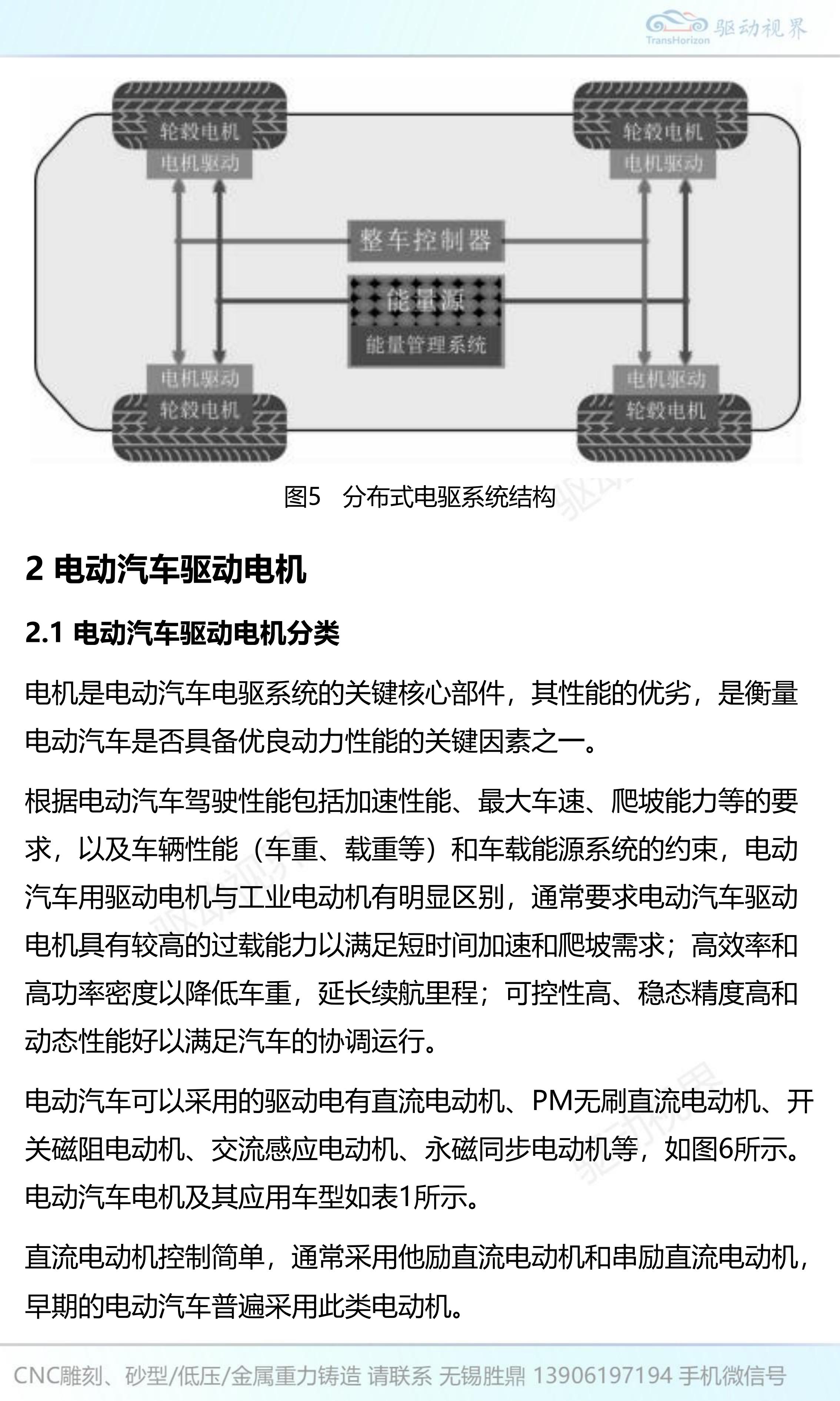 驱动视界-电动汽车行业：电动汽车驱动系统关键技术,电动汽车,驱动系统,电动汽车,驱动系统,第5张