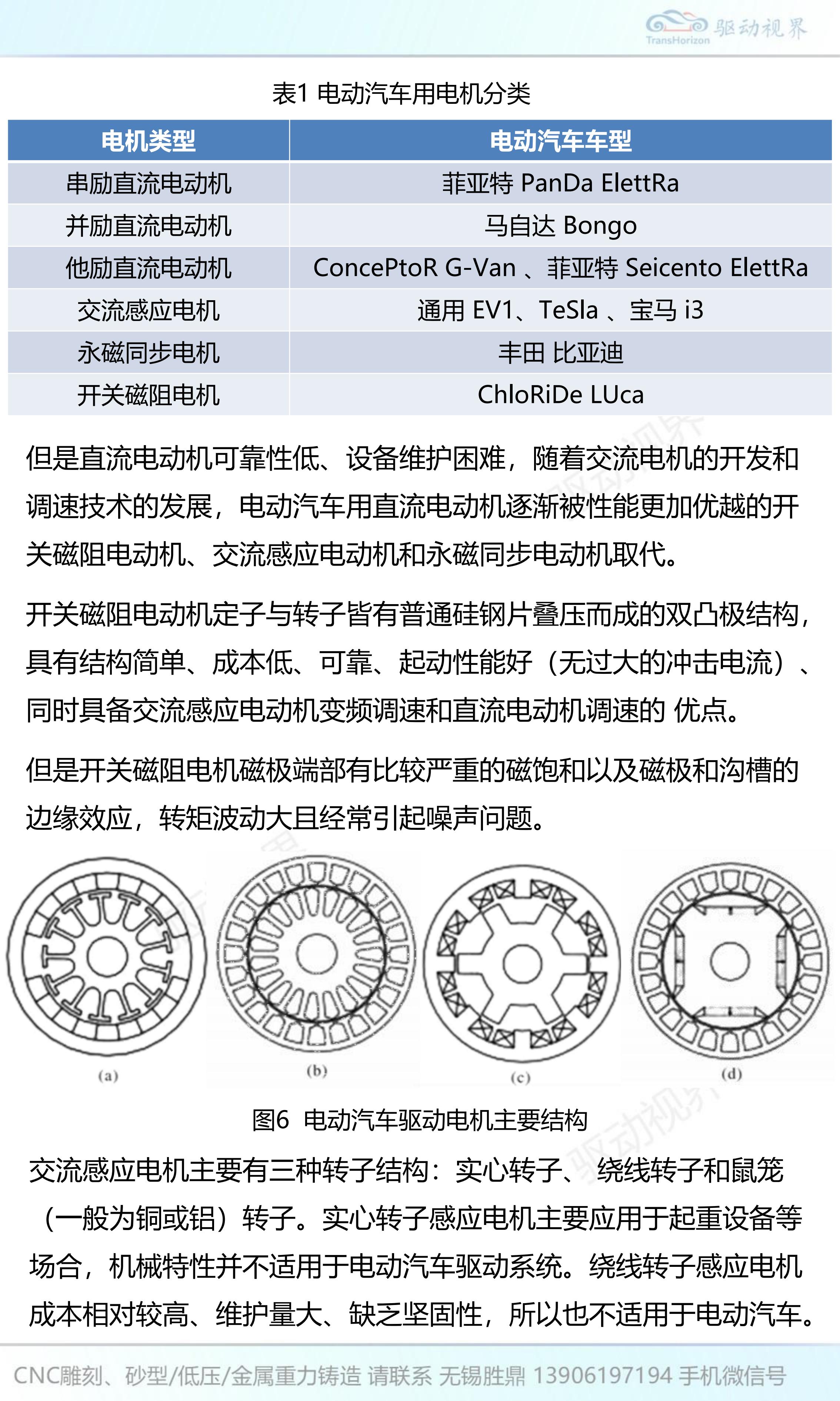 驱动视界-电动汽车行业：电动汽车驱动系统关键技术,电动汽车,驱动系统,电动汽车,驱动系统,第6张