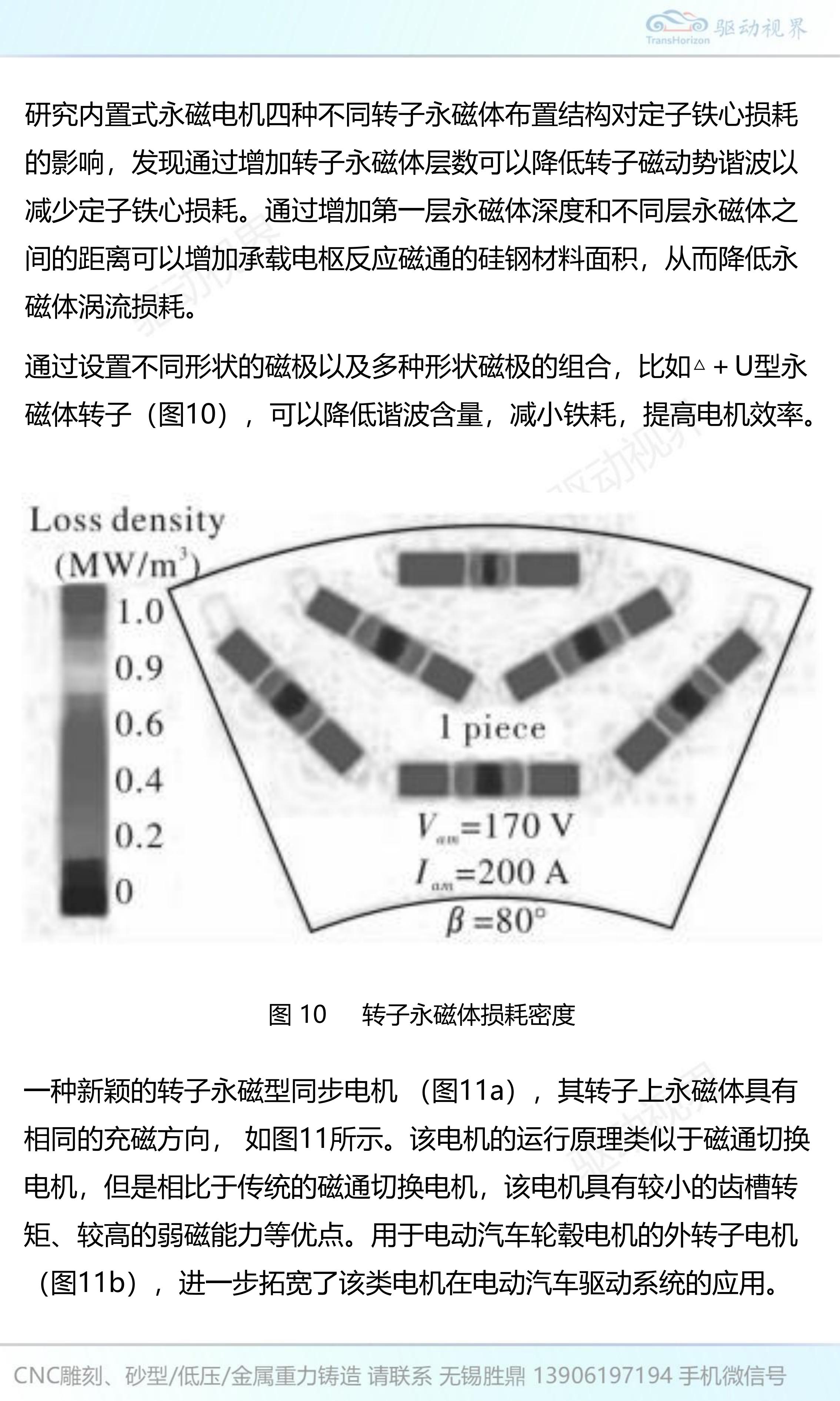 驱动视界-电动汽车行业：电动汽车驱动系统关键技术,电动汽车,驱动系统,电动汽车,驱动系统,第9张