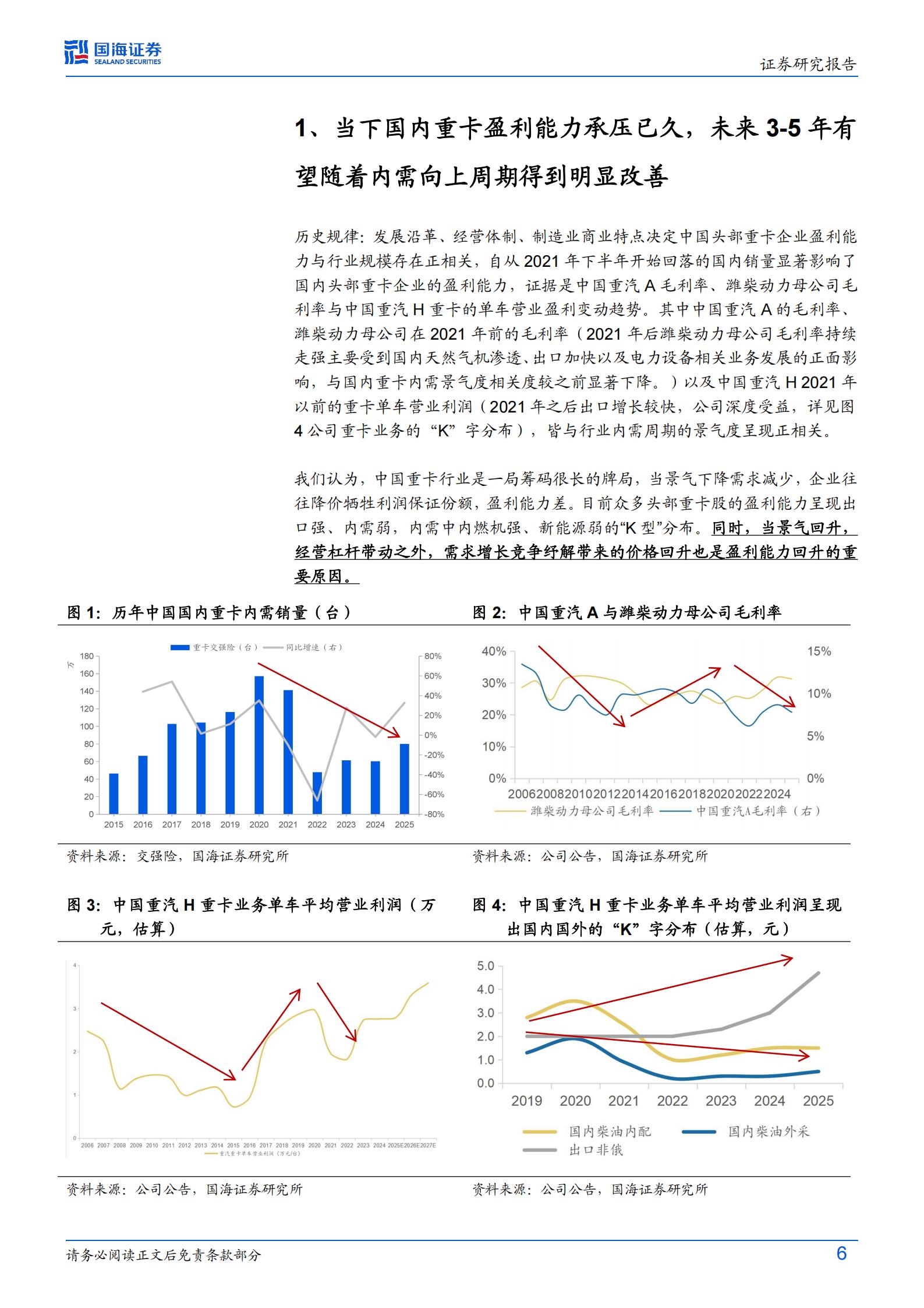 商用车行业深度研究:中枢回归+政策支持+国七潜在催化,重卡内需有望迎来3_5年向上周期,头部企业盈利能力亦有望随之恢复,商用车,商用车,第6张 商用车行业深度研究:中枢回归+政策支持+国七潜在催化,重卡内需有望迎来3_5年向上周期,头部企业盈利能力亦有望随之恢复,商用车,商用车,第6张