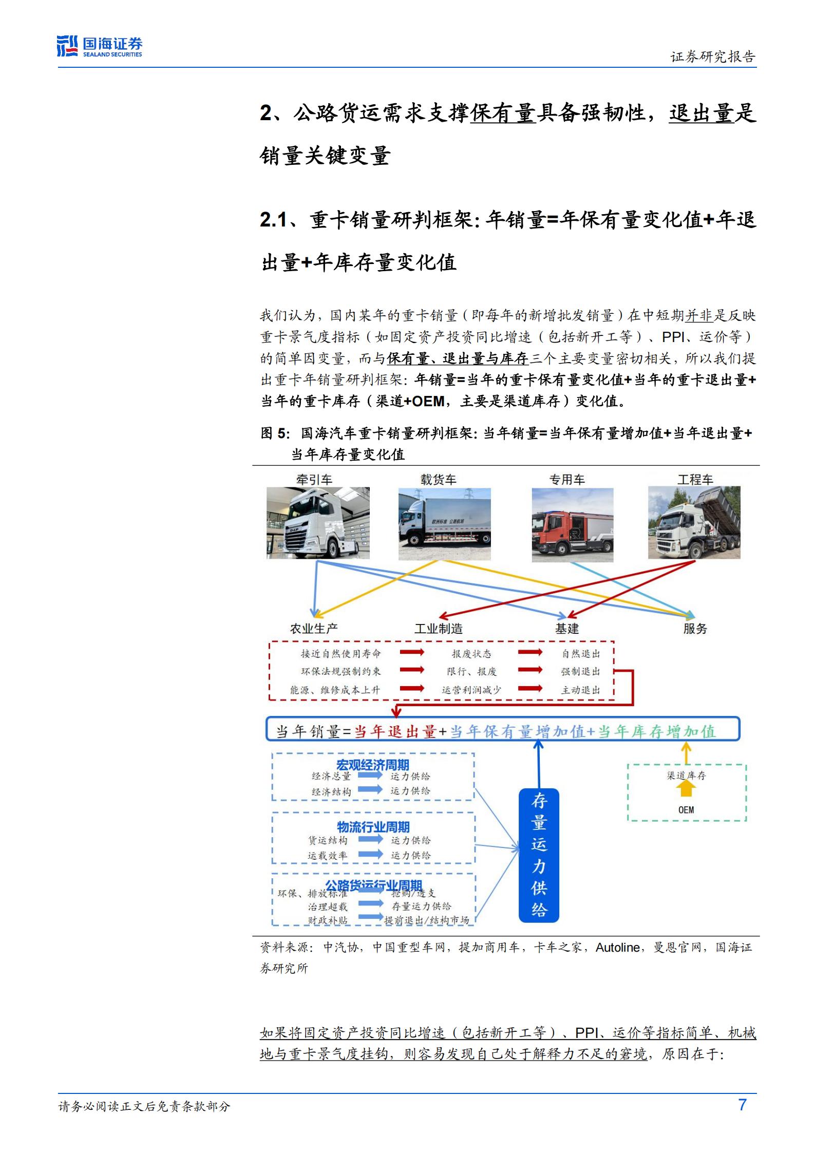 商用车行业深度研究:中枢回归+政策支持+国七潜在催化,重卡内需有望迎来3_5年向上周期,头部企业盈利能力亦有望随之恢复,商用车,商用车,第7张 商用车行业深度研究:中枢回归+政策支持+国七潜在催化,重卡内需有望迎来3_5年向上周期,头部企业盈利能力亦有望随之恢复,商用车,商用车,第7张