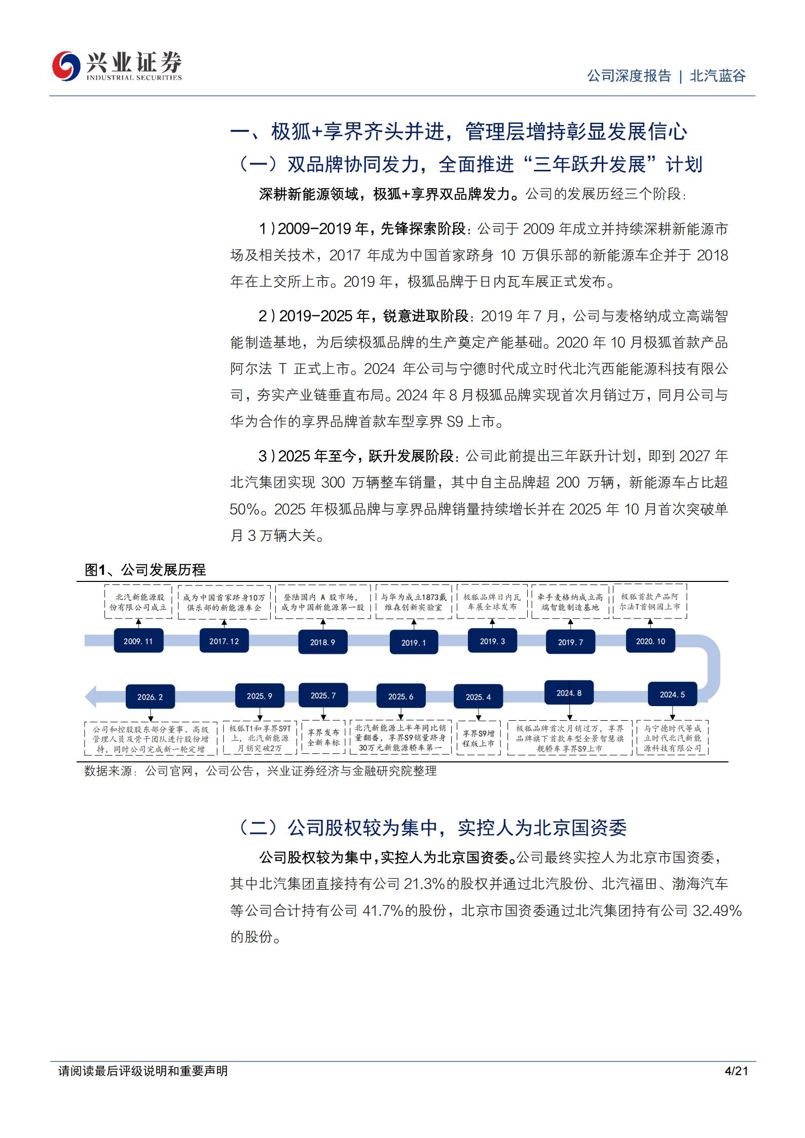 北汽蓝谷-600733-双品牌共同发力,新品周期驱动成长,北汽蓝谷,北汽蓝谷,第4张 北汽蓝谷-600733-双品牌共同发力,新品周期驱动成长,北汽蓝谷,北汽蓝谷,第4张