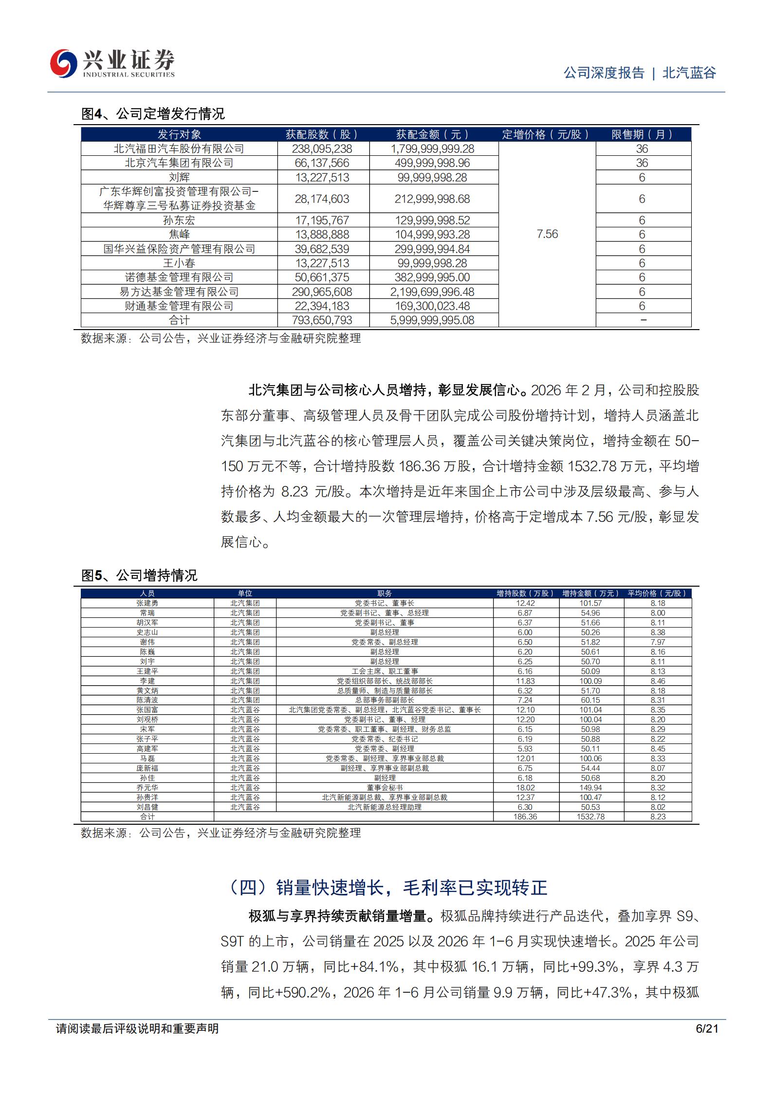 北汽蓝谷-600733-双品牌共同发力,新品周期驱动成长,北汽蓝谷,北汽蓝谷,第6张 北汽蓝谷-600733-双品牌共同发力,新品周期驱动成长,北汽蓝谷,北汽蓝谷,第6张