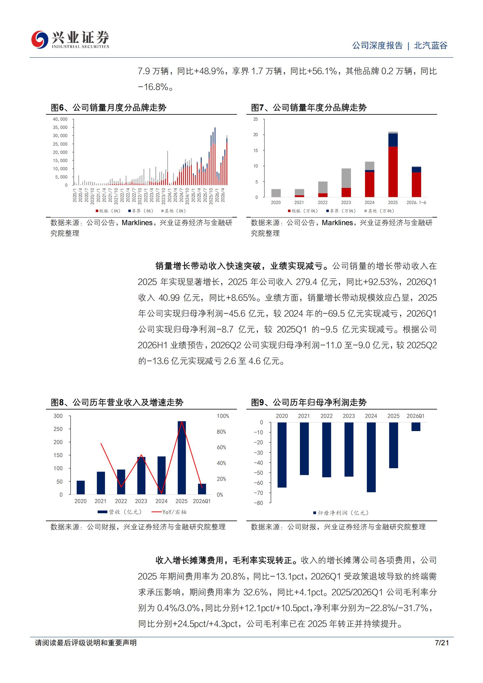 北汽蓝谷-600733-双品牌共同发力,新品周期驱动成长,北汽蓝谷,北汽蓝谷,第7张 北汽蓝谷-600733-双品牌共同发力,新品周期驱动成长,北汽蓝谷,北汽蓝谷,第7张