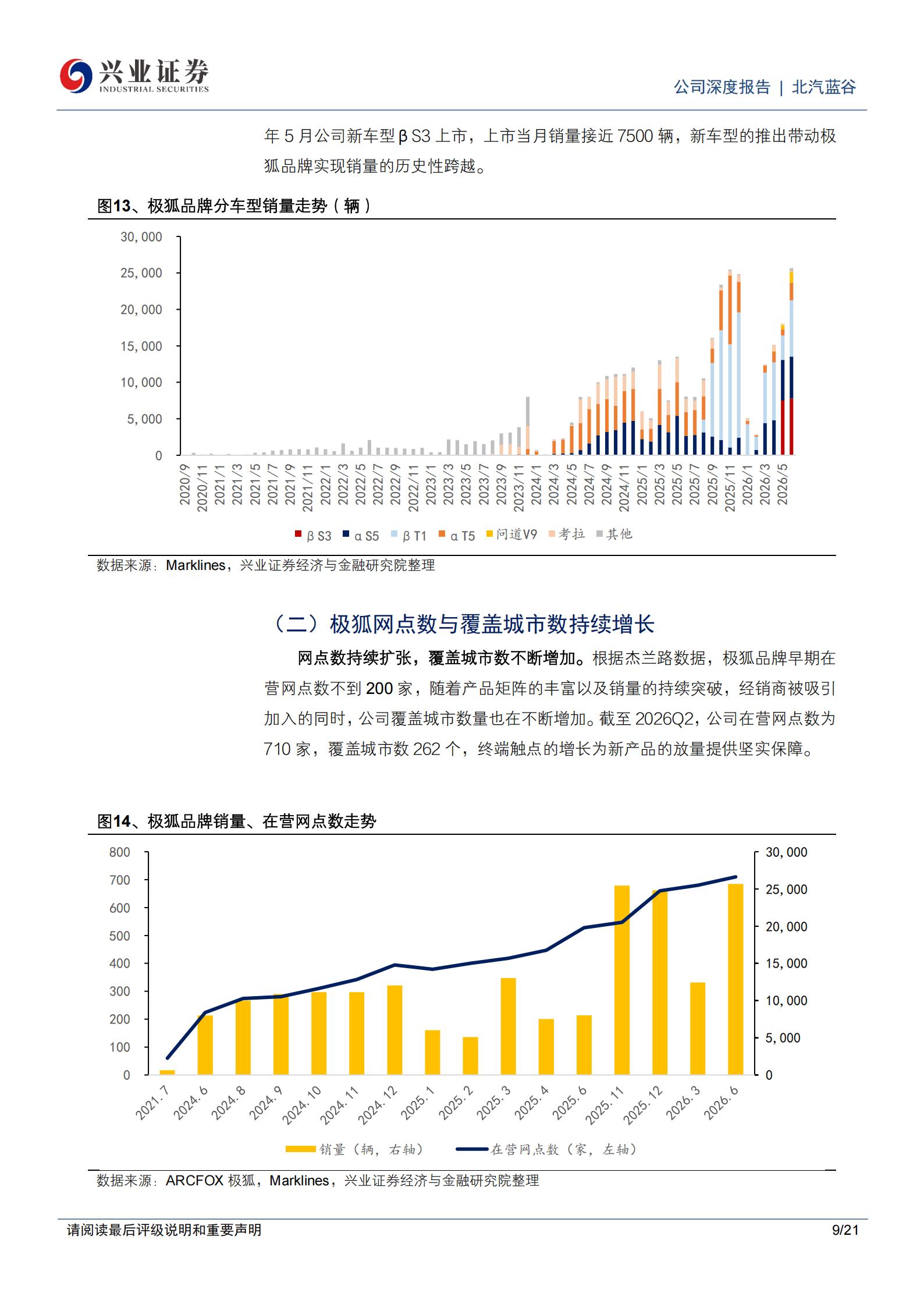 北汽蓝谷-600733-双品牌共同发力,新品周期驱动成长,北汽蓝谷,北汽蓝谷,第9张 北汽蓝谷-600733-双品牌共同发力,新品周期驱动成长,北汽蓝谷,北汽蓝谷,第9张