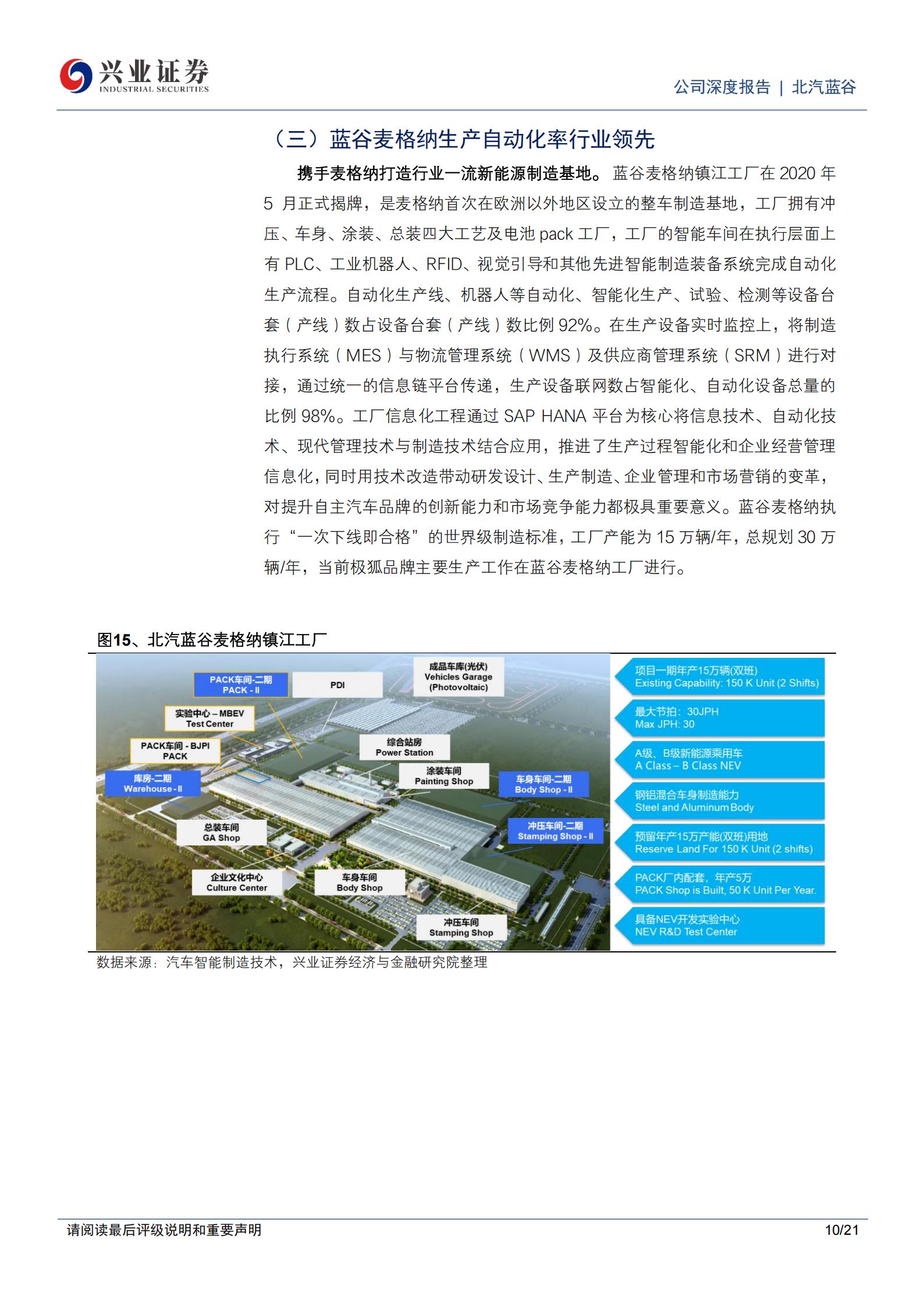 北汽蓝谷-600733-双品牌共同发力,新品周期驱动成长,北汽蓝谷,北汽蓝谷,第10张 北汽蓝谷-600733-双品牌共同发力,新品周期驱动成长,北汽蓝谷,北汽蓝谷,第10张