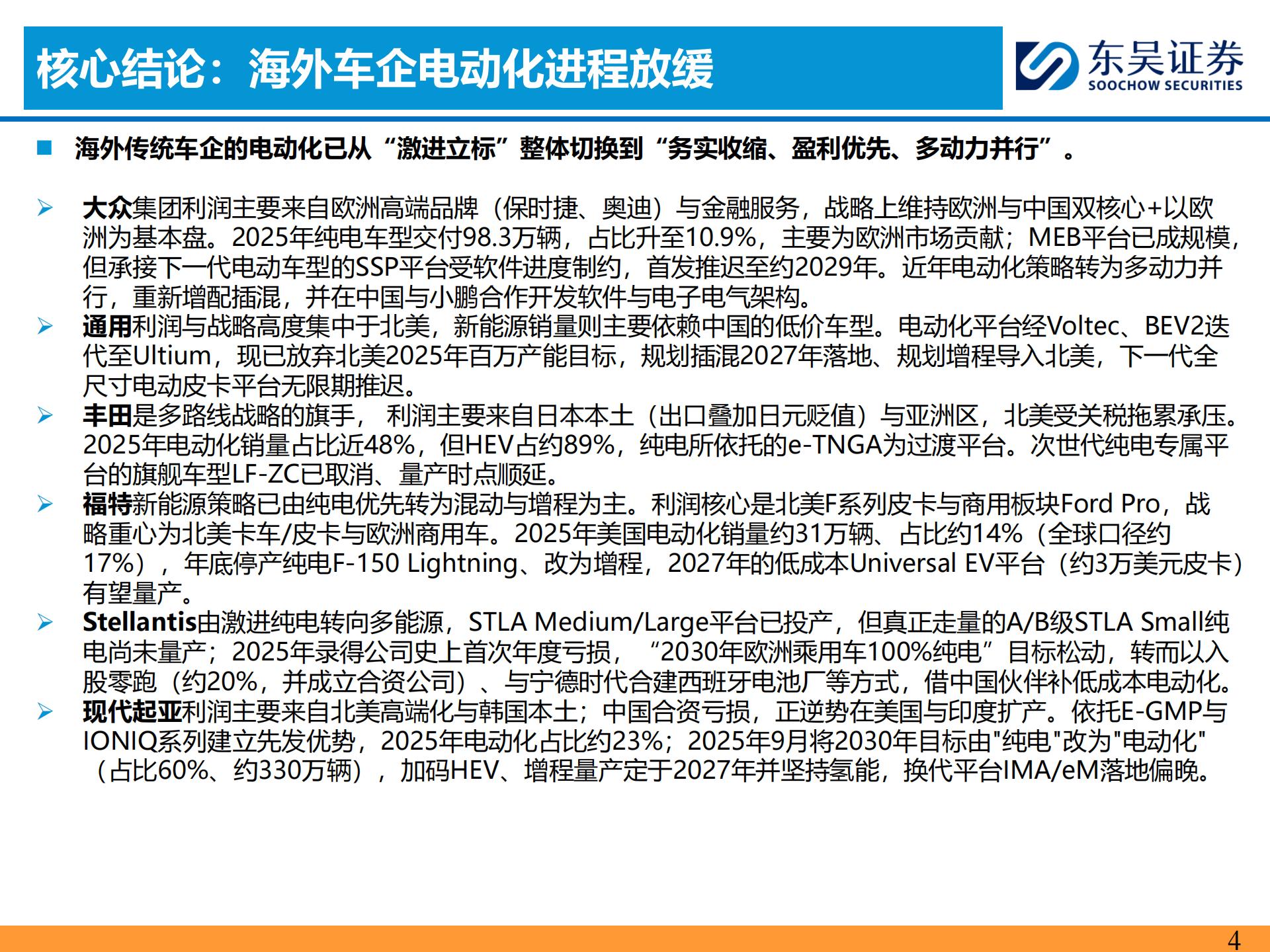 乘用车行业出海系列报告六：全球车企电动化进程梳理，从激进到务实,乘用车,乘用车,第2张