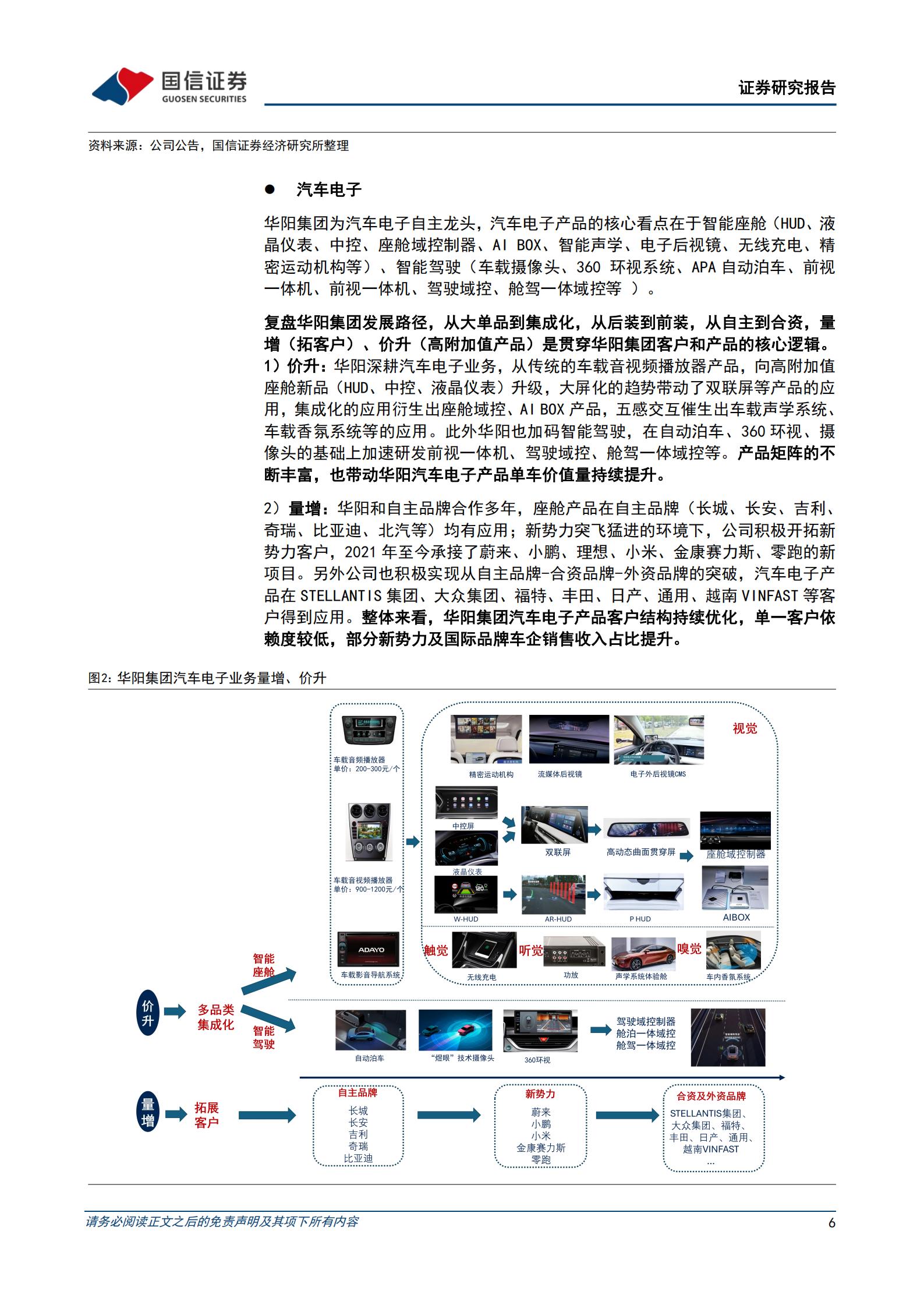 华阳集团-002906-聚焦汽车智能化与轻量化，积极布局AI、机器人等相关业务,华阳集团,AI,机器人,华阳集团,AI,机器人,第6张