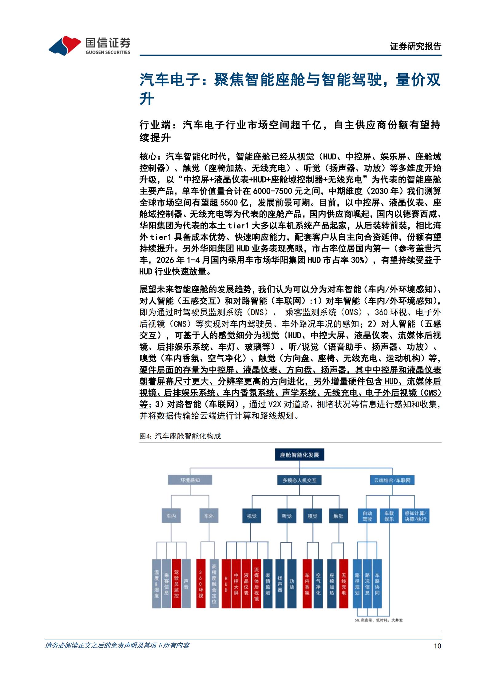 华阳集团-002906-聚焦汽车智能化与轻量化，积极布局AI、机器人等相关业务,华阳集团,AI,机器人,华阳集团,AI,机器人,第10张