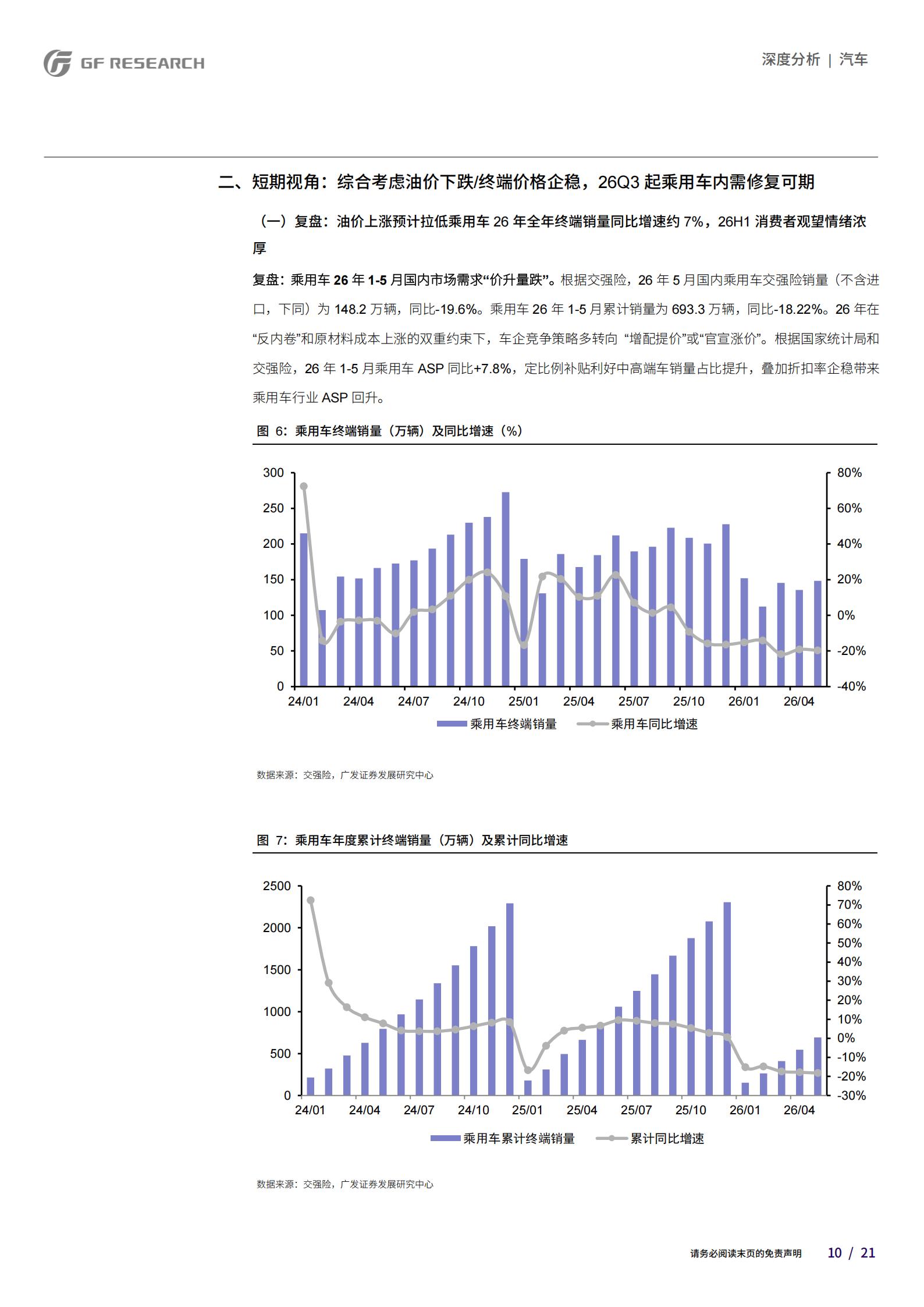 汽车行业:乘用车内需触底了吗?,乘用车,乘用车,第10张 汽车行业:乘用车内需触底了吗?,乘用车,乘用车,第10张