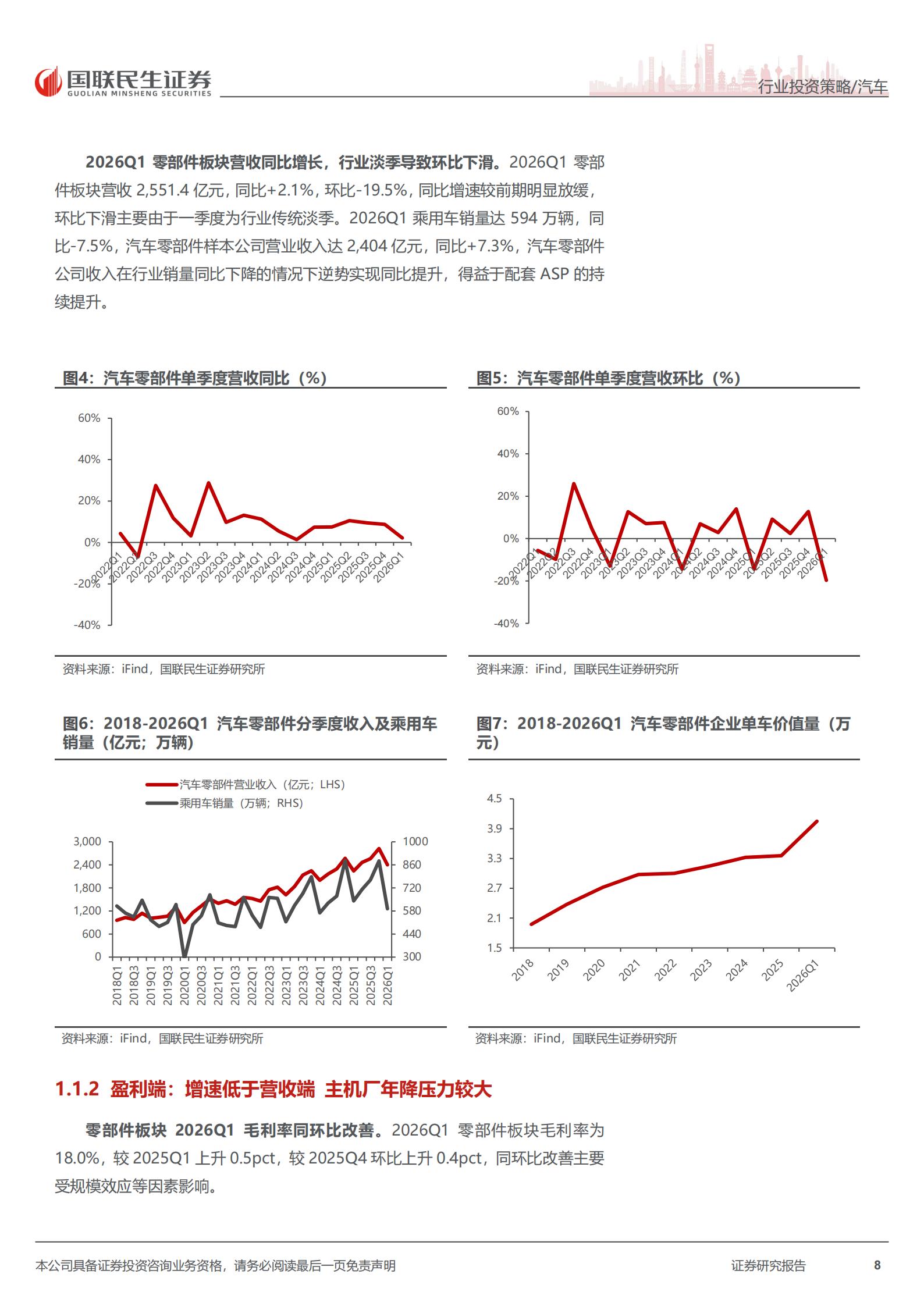 汽车零部件行业2026年中期投资策略：AI+汽车加速演进，智驾机器人全球化共振,汽车,零部件,AI,,机器人,汽车,零部件,AI,机器人,第8张