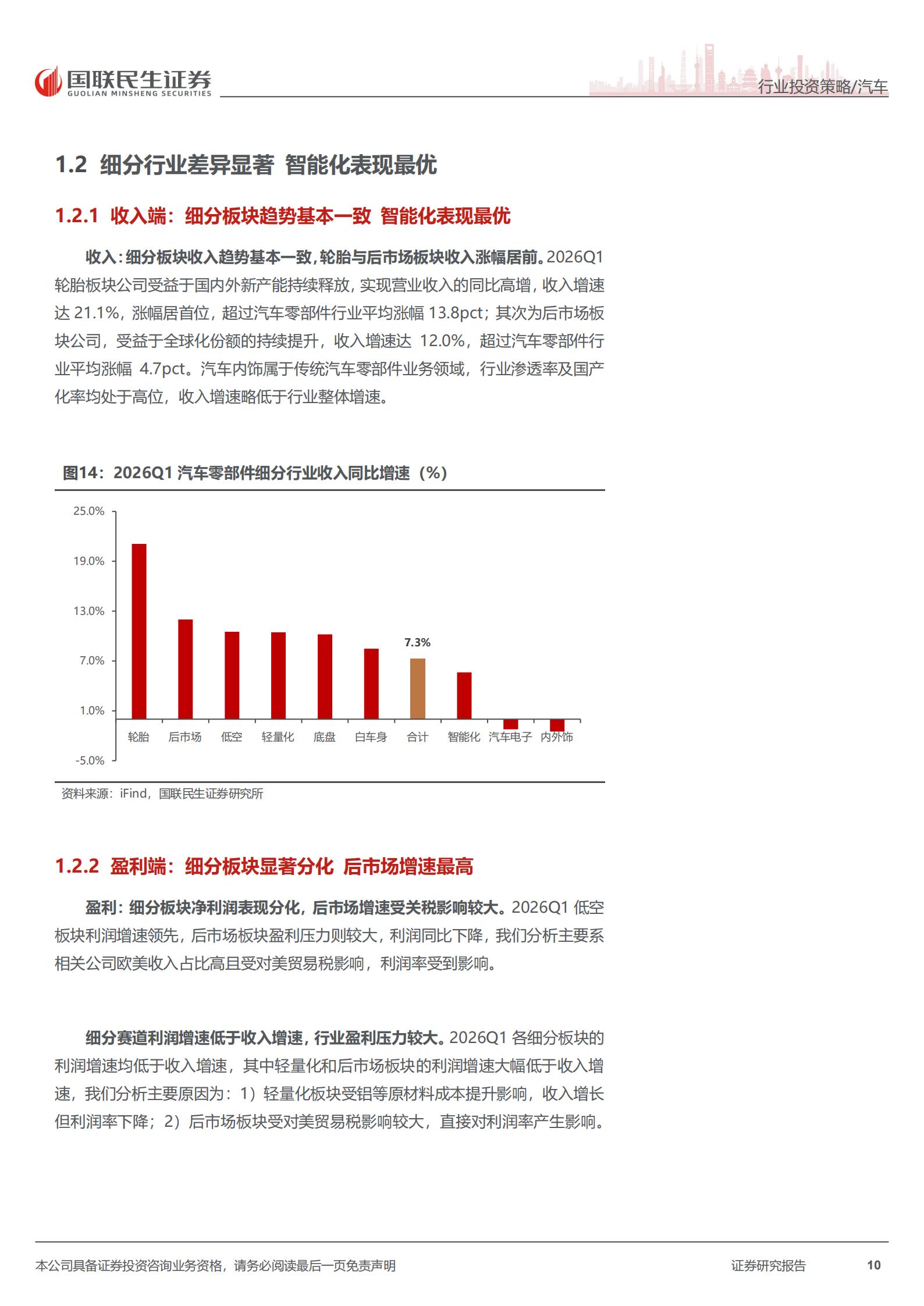 汽车零部件行业2026年中期投资策略：AI+汽车加速演进，智驾机器人全球化共振,汽车,零部件,AI,,机器人,汽车,零部件,AI,机器人,第10张
