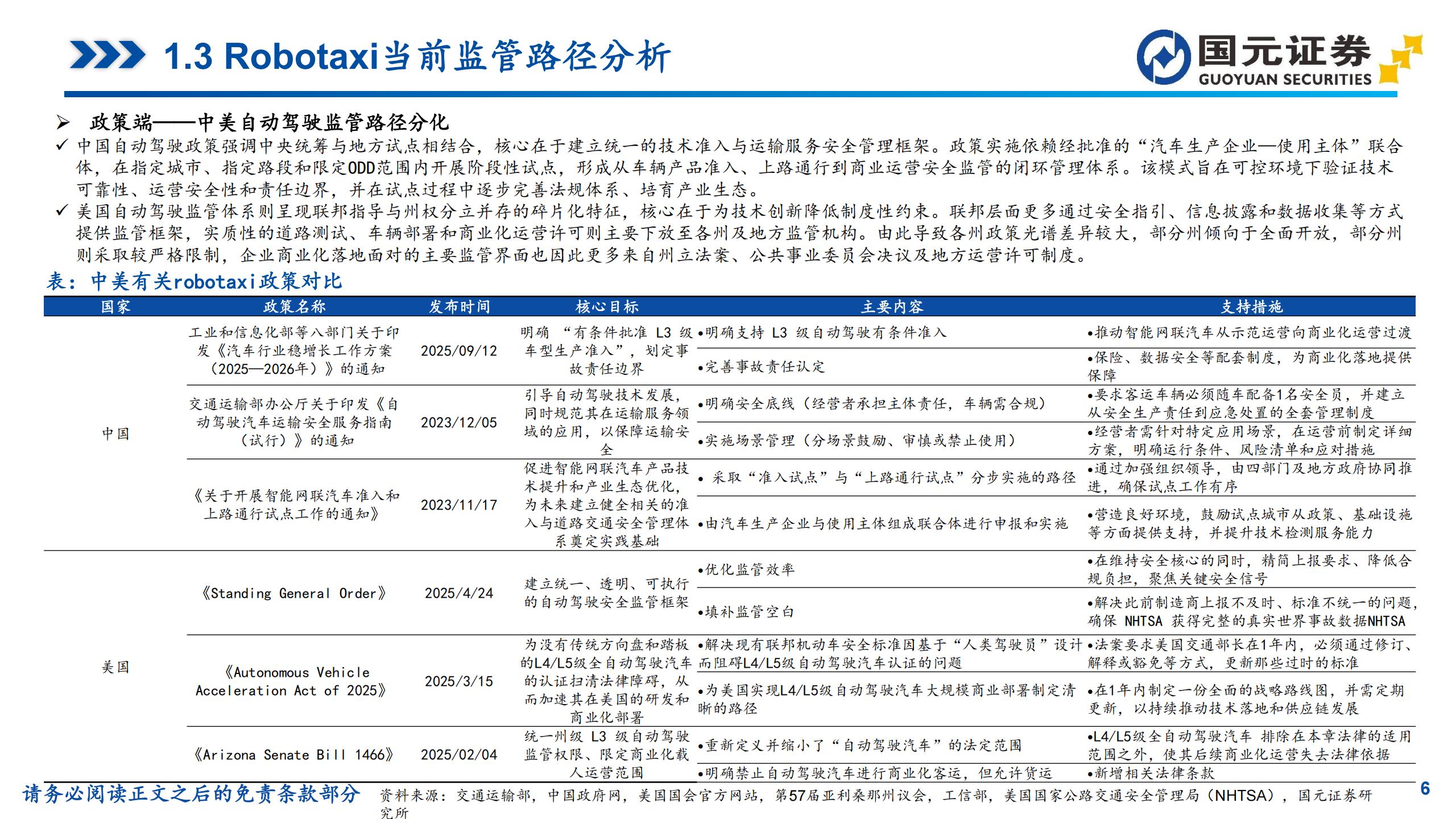 汽车行业深度报告：L4商业化拐点推动，Robotaxi迈向规模运营阶段,汽车,L4,Robotaxi,汽车,L4,Robotaxi,第6张