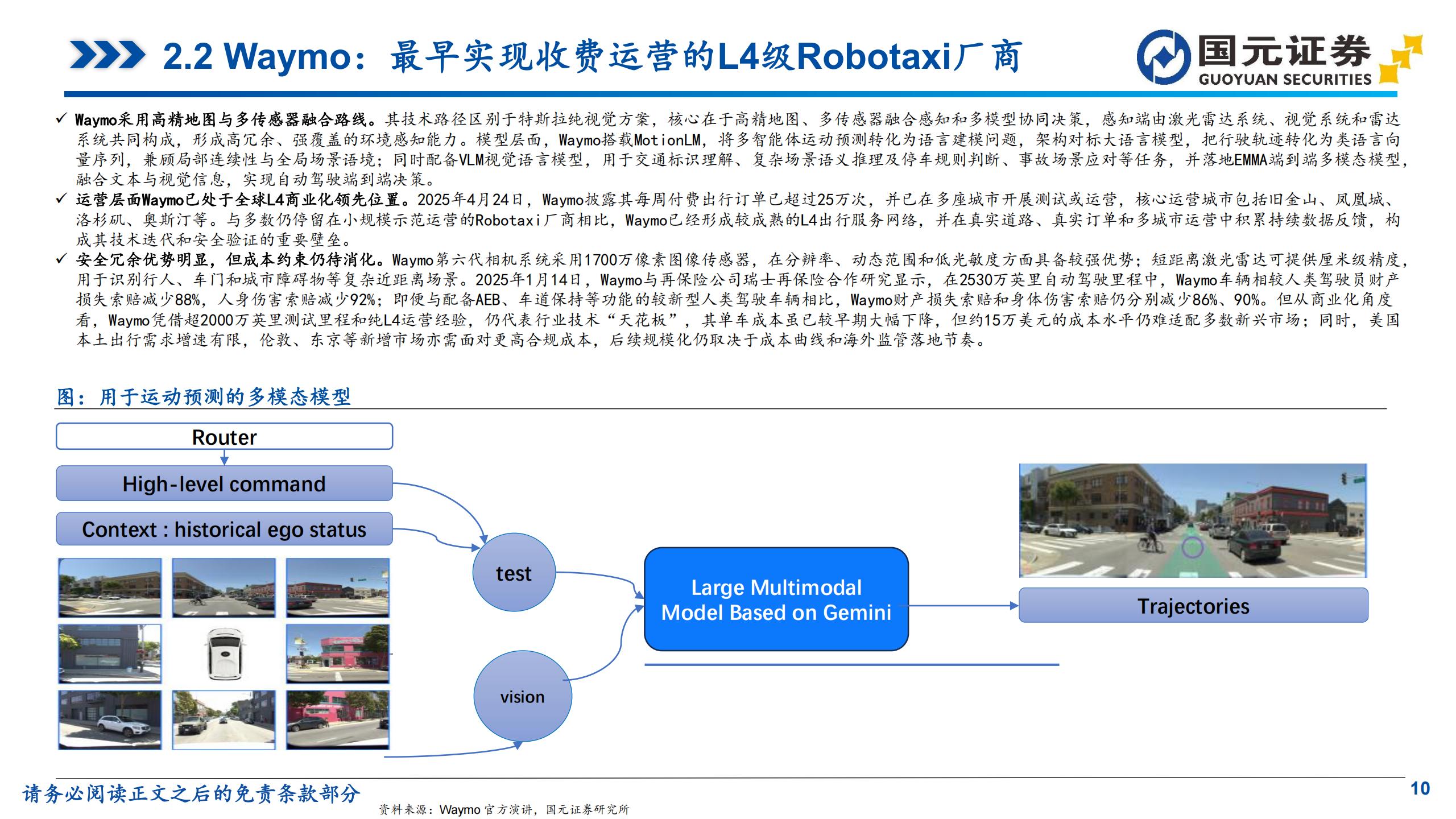 汽车行业深度报告：L4商业化拐点推动，Robotaxi迈向规模运营阶段,汽车,L4,Robotaxi,汽车,L4,Robotaxi,第10张