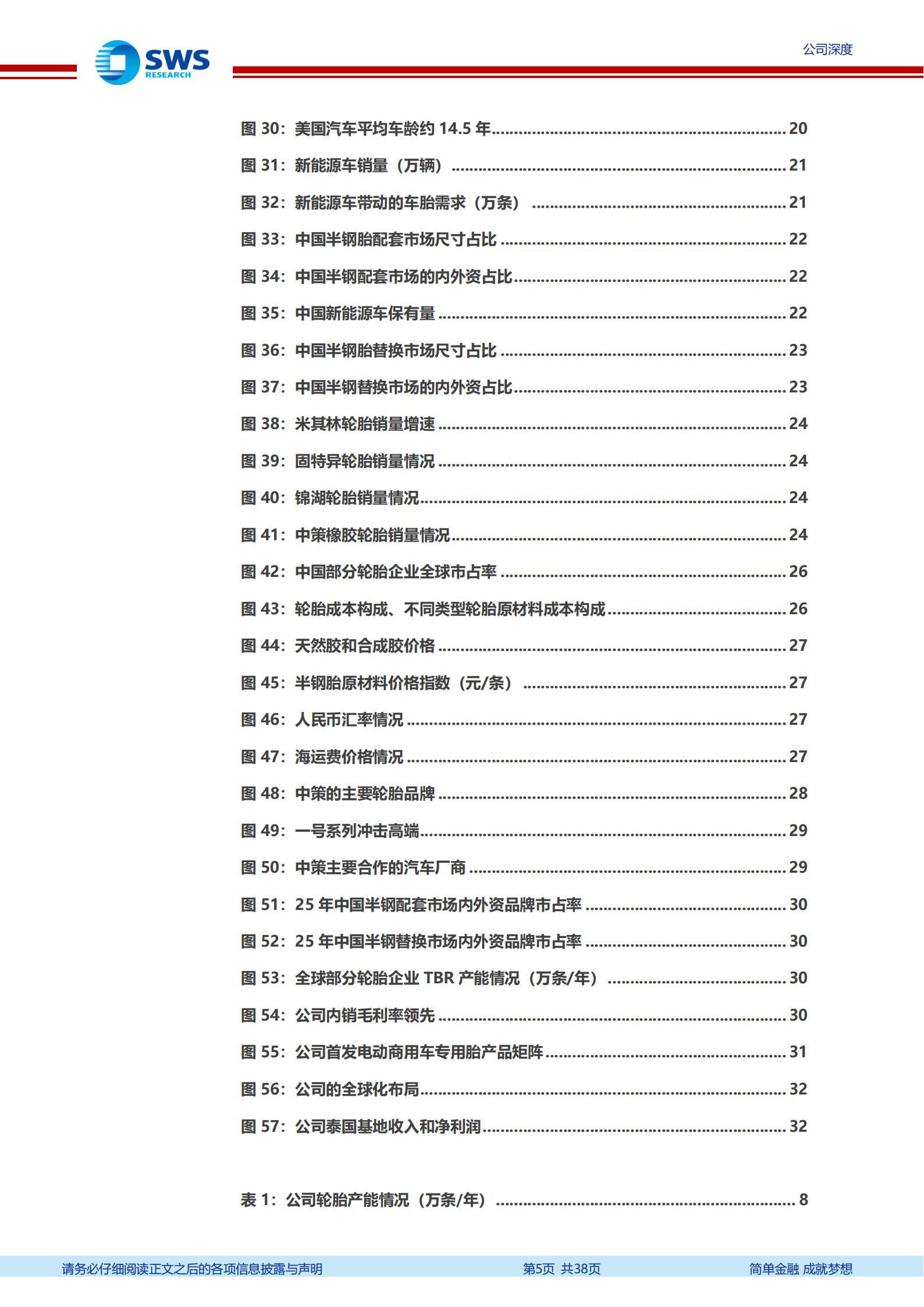 中策橡胶-603049-国内第一的轮胎企业,海外布局持续推进,中策橡胶,中策橡胶,第5张 中策橡胶-603049-国内第一的轮胎企业,海外布局持续推进,中策橡胶,中策橡胶,第5张