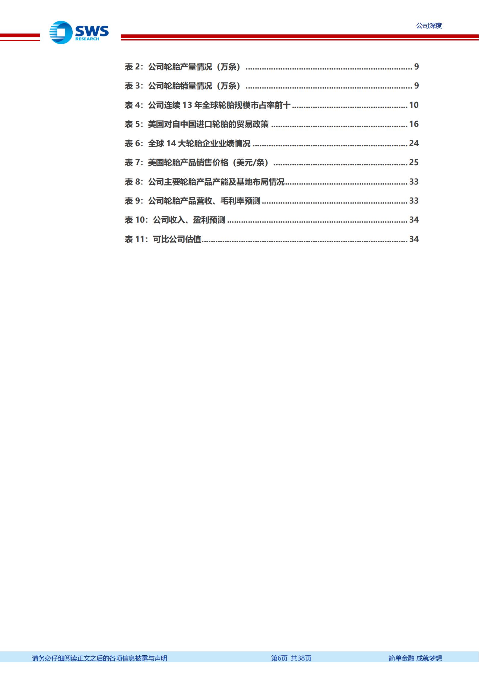 中策橡胶-603049-国内第一的轮胎企业,海外布局持续推进,中策橡胶,中策橡胶,第6张 中策橡胶-603049-国内第一的轮胎企业,海外布局持续推进,中策橡胶,中策橡胶,第6张