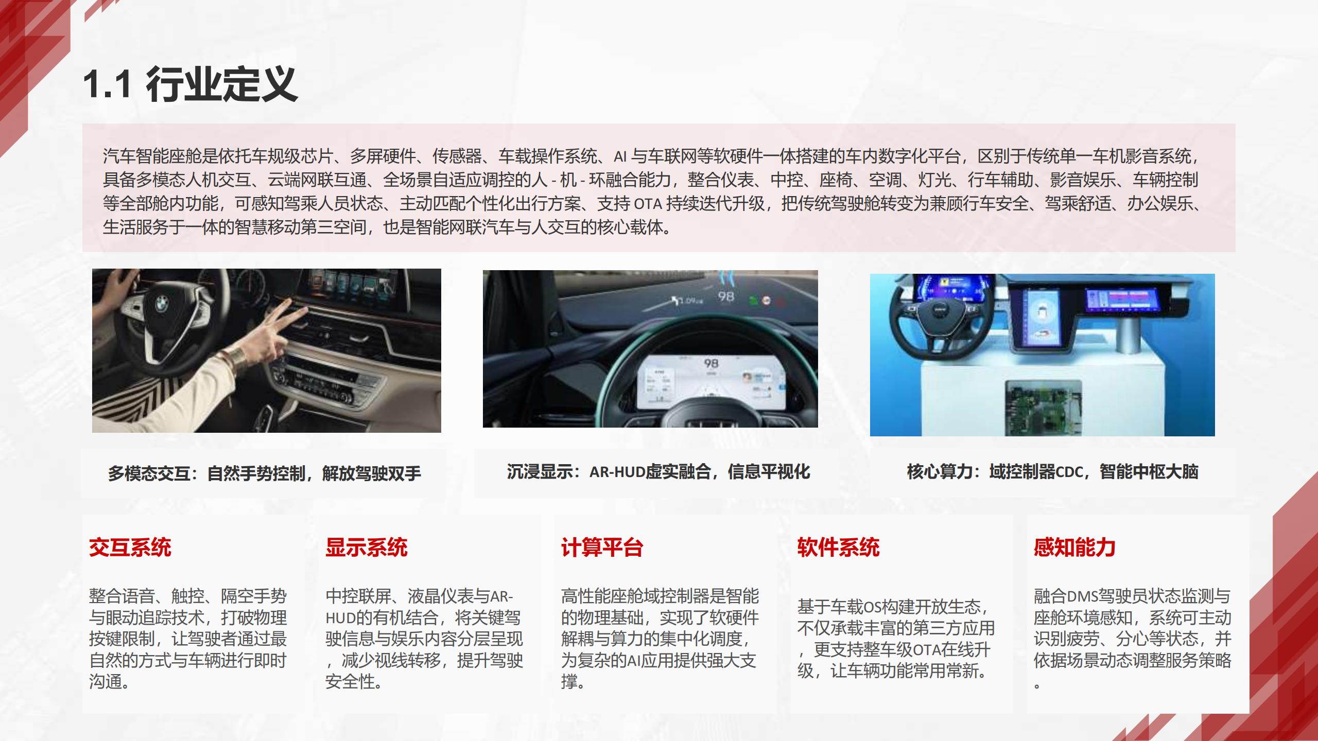 问可汇-汽车智能座舱行业分析报告,汽车,智能座舱,汽车,智能座舱,第4张