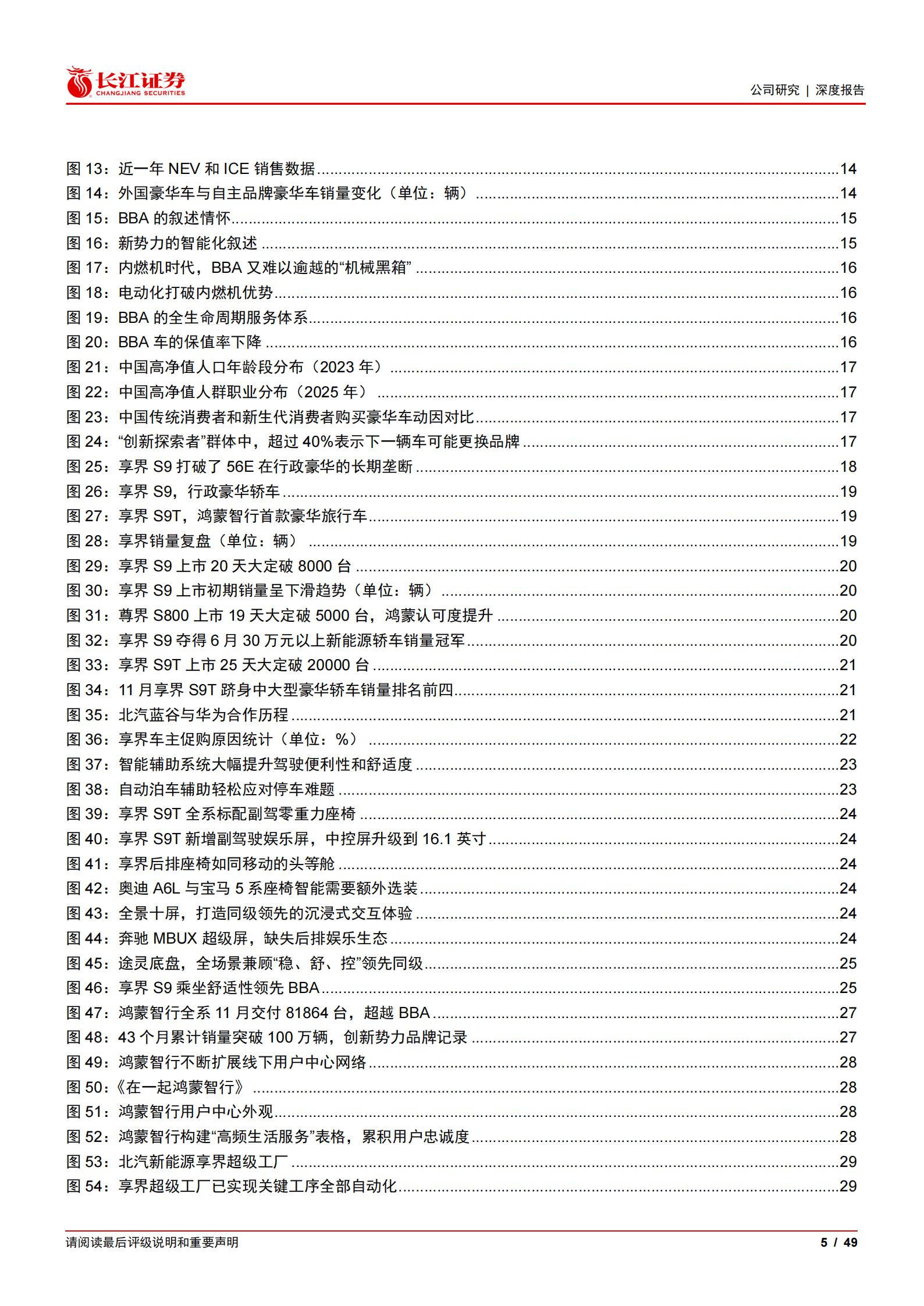 北汽蓝谷-600733-老牌车企底蕴深厚,享界极狐双翼齐飞,北汽蓝谷,北汽蓝谷,第5张 北汽蓝谷-600733-老牌车企底蕴深厚,享界极狐双翼齐飞,北汽蓝谷,北汽蓝谷,第5张