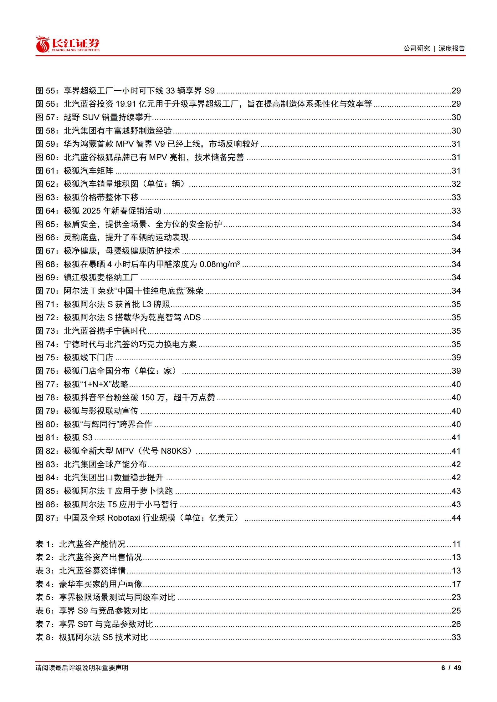 北汽蓝谷-600733-老牌车企底蕴深厚,享界极狐双翼齐飞,北汽蓝谷,北汽蓝谷,第6张 北汽蓝谷-600733-老牌车企底蕴深厚,享界极狐双翼齐飞,北汽蓝谷,北汽蓝谷,第6张