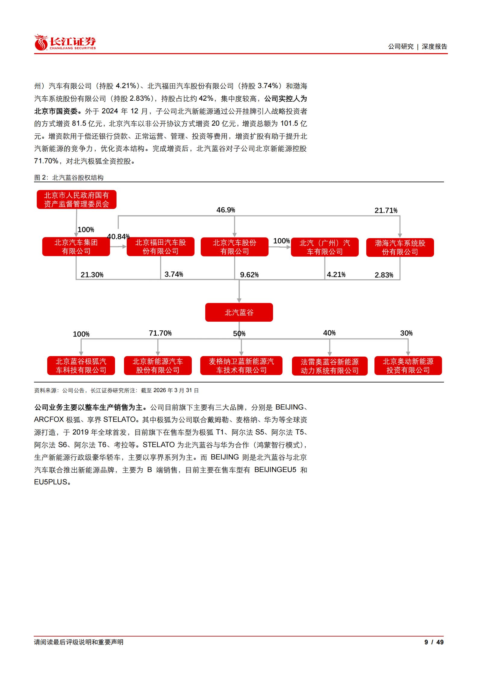 北汽蓝谷-600733-老牌车企底蕴深厚,享界极狐双翼齐飞,北汽蓝谷,北汽蓝谷,第9张 北汽蓝谷-600733-老牌车企底蕴深厚,享界极狐双翼齐飞,北汽蓝谷,北汽蓝谷,第9张