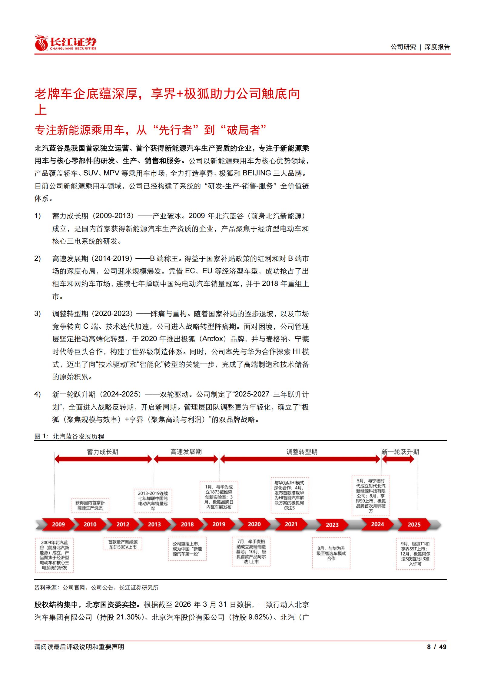 北汽蓝谷-600733-老牌车企底蕴深厚,享界极狐双翼齐飞,北汽蓝谷,北汽蓝谷,第8张 北汽蓝谷-600733-老牌车企底蕴深厚,享界极狐双翼齐飞,北汽蓝谷,北汽蓝谷,第8张