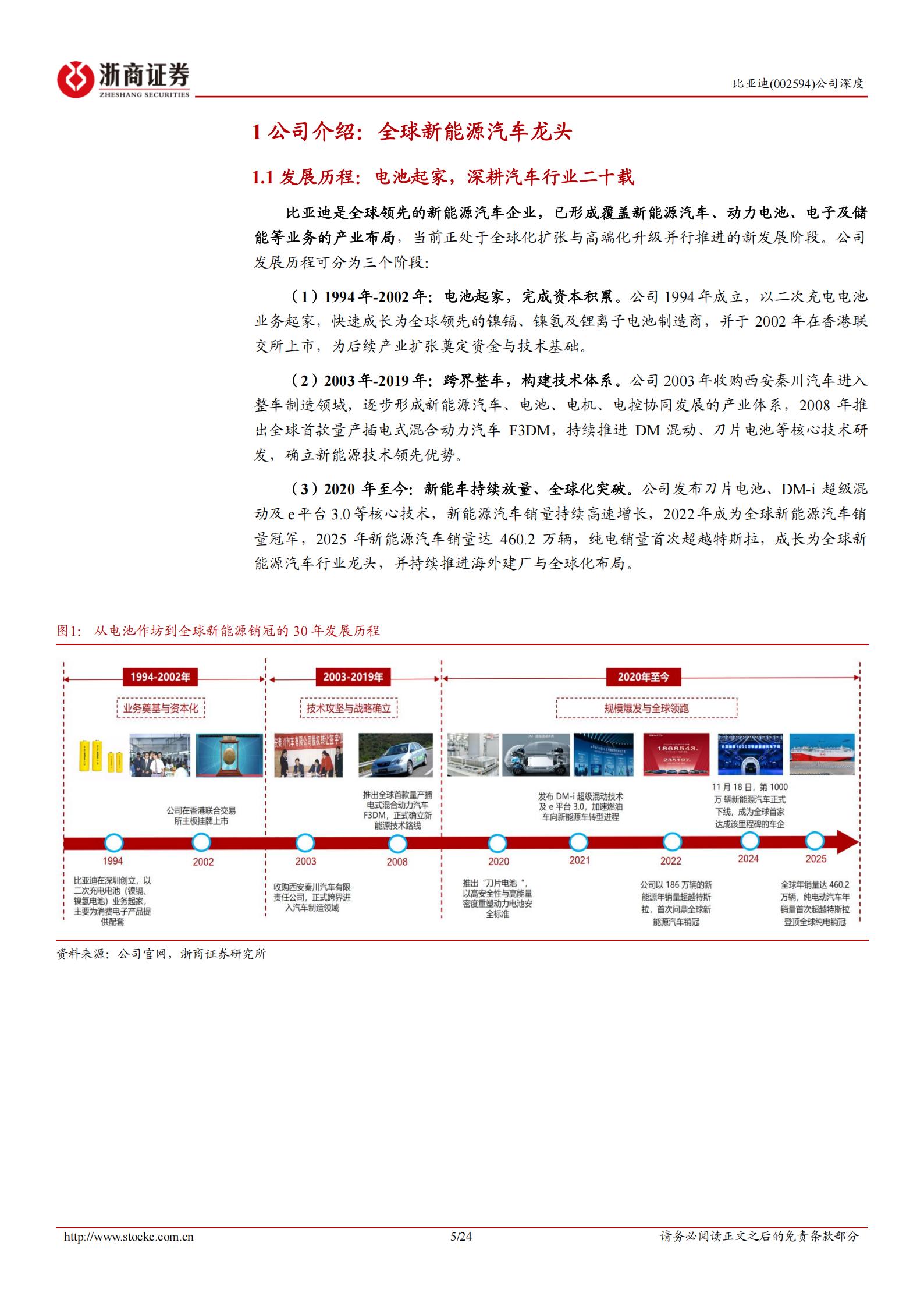 比亚迪-002594-深度报告:全球新能源车龙头,出口具有较大增长空间,比亚迪,比亚迪,第5张 比亚迪-002594-深度报告:全球新能源车龙头,出口具有较大增长空间,比亚迪,比亚迪,第5张