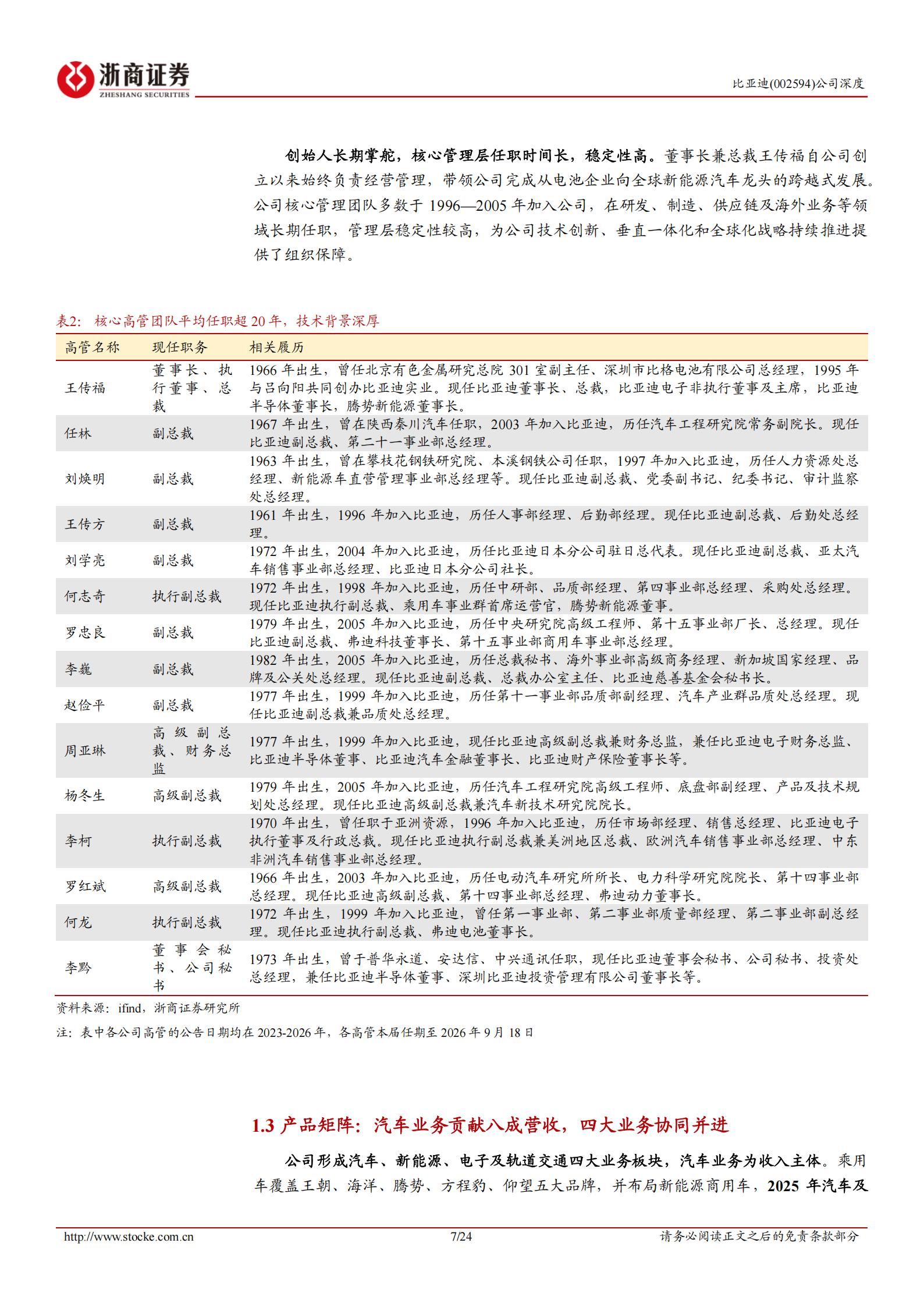 比亚迪-002594-深度报告:全球新能源车龙头,出口具有较大增长空间,比亚迪,比亚迪,第7张 比亚迪-002594-深度报告:全球新能源车龙头,出口具有较大增长空间,比亚迪,比亚迪,第7张